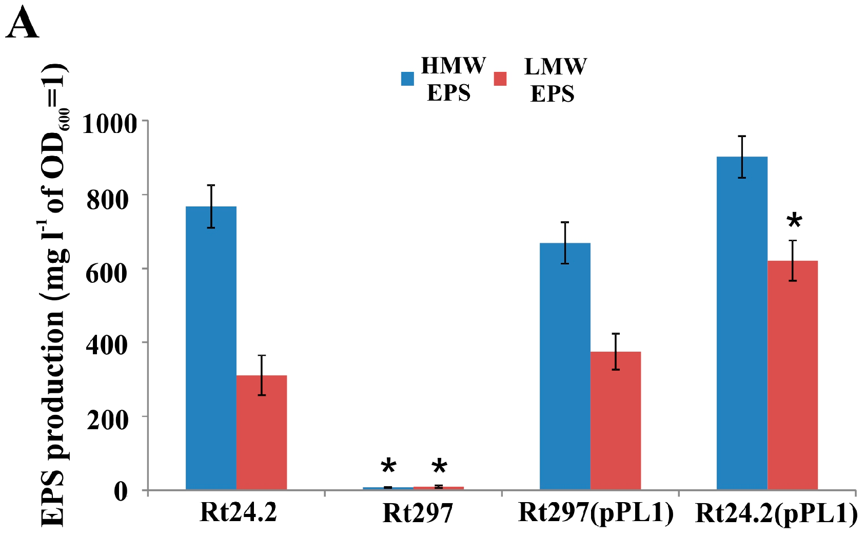 Genes 09 00369 g004a Genes 09 00369 g004a