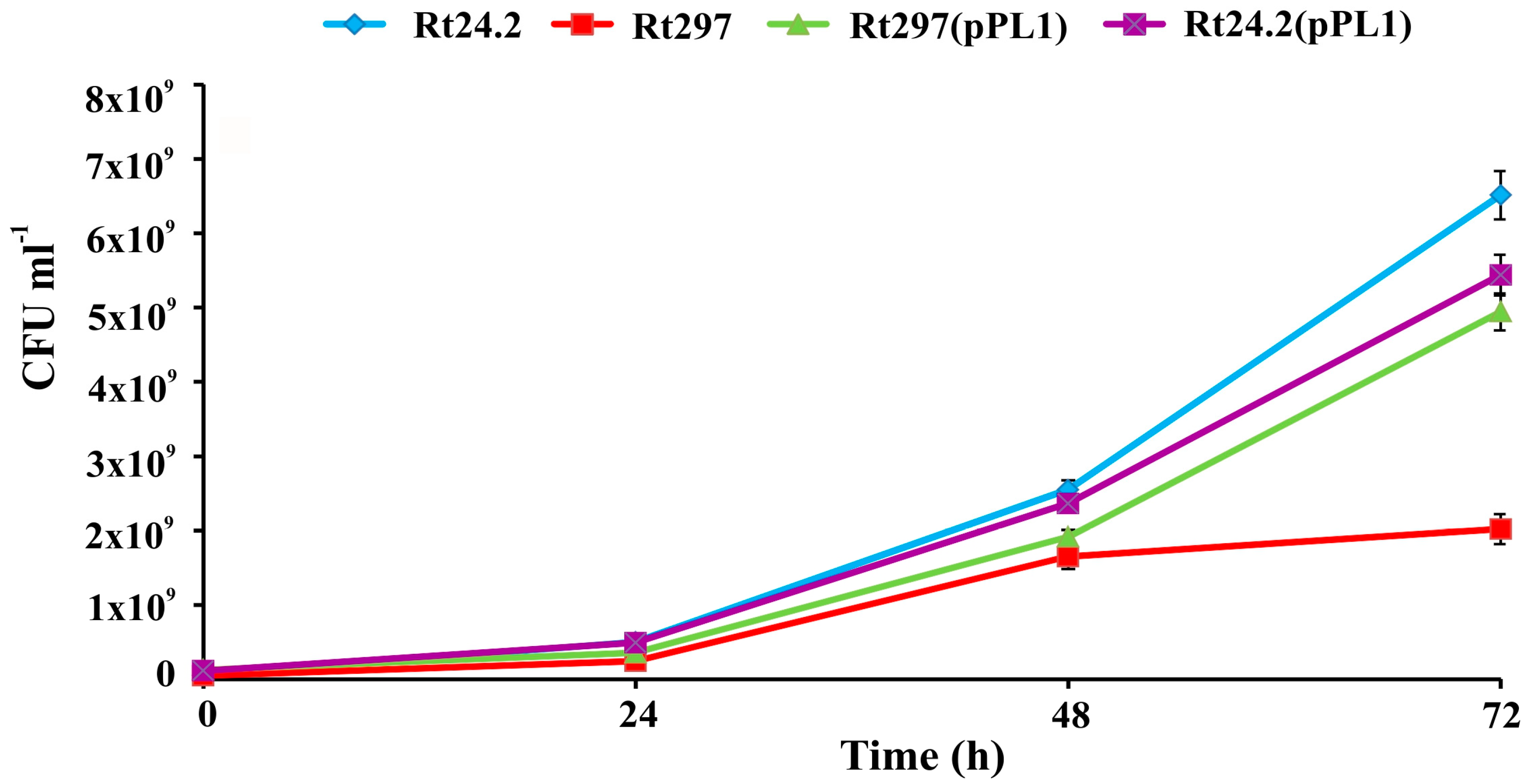 Genes 09 00369 g005 Genes 09 00369 g005