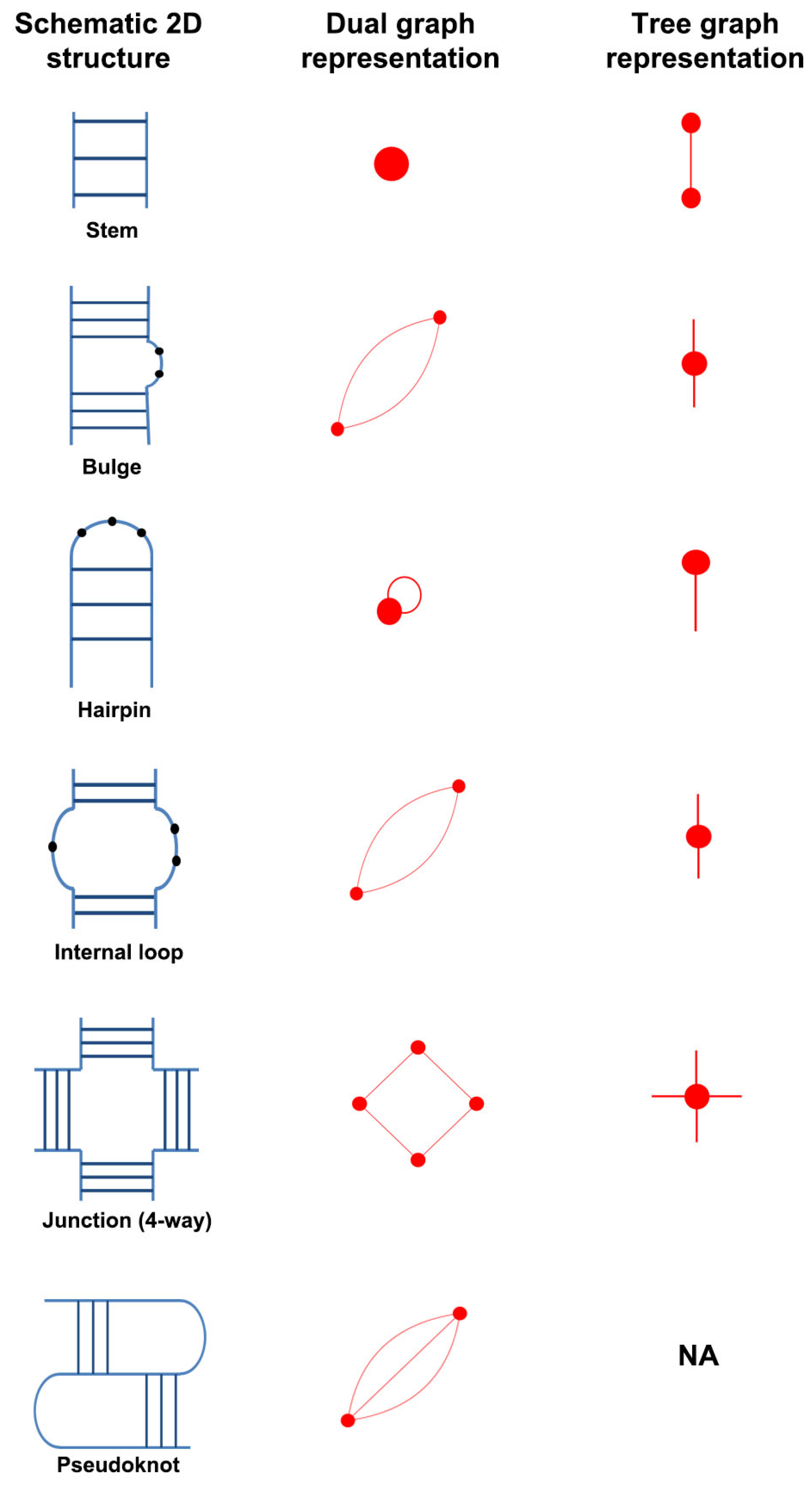 Genes 09 00371 g001 Genes 09 00371 g001