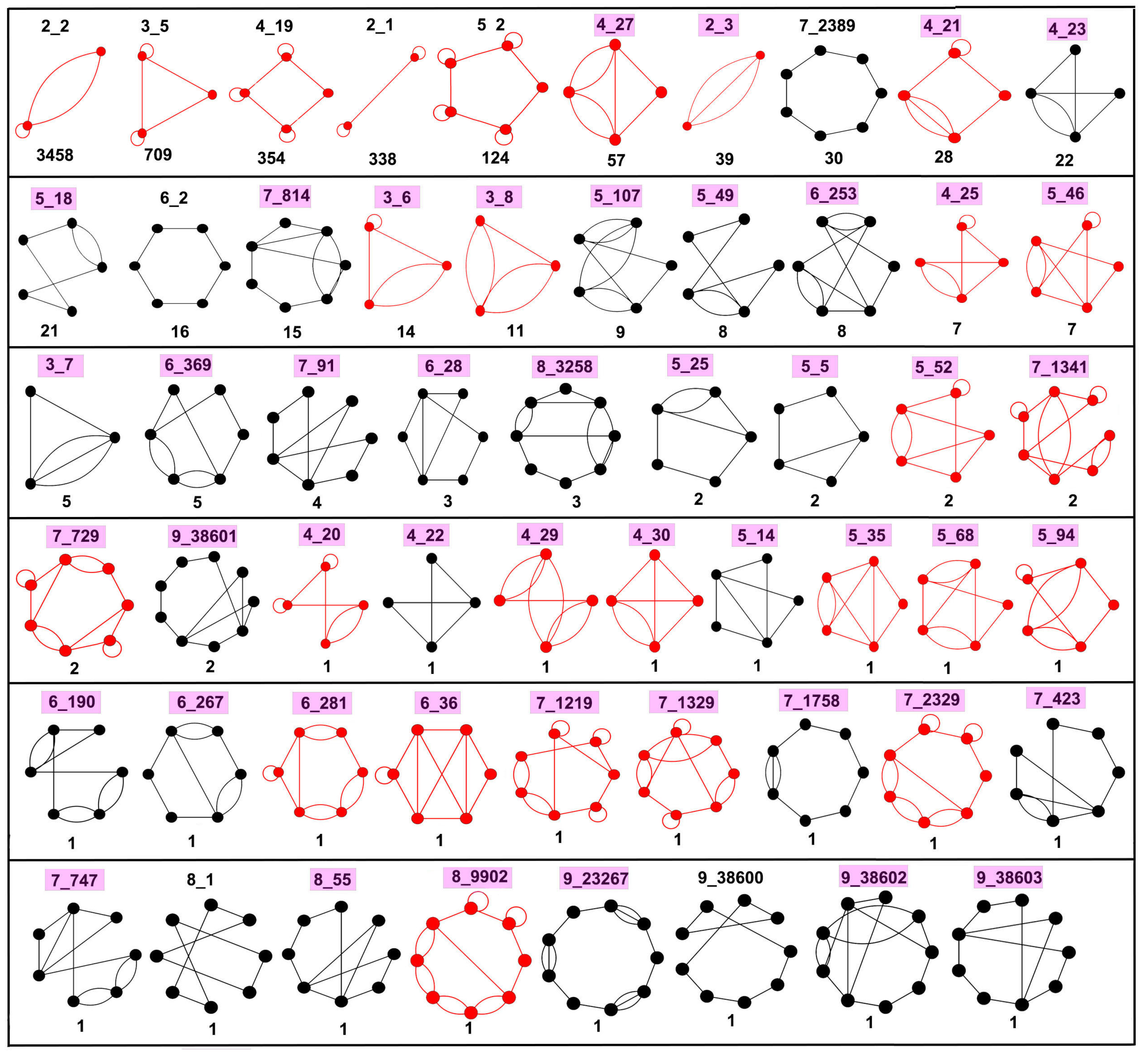 Genes 09 00371 g004 Genes 09 00371 g004