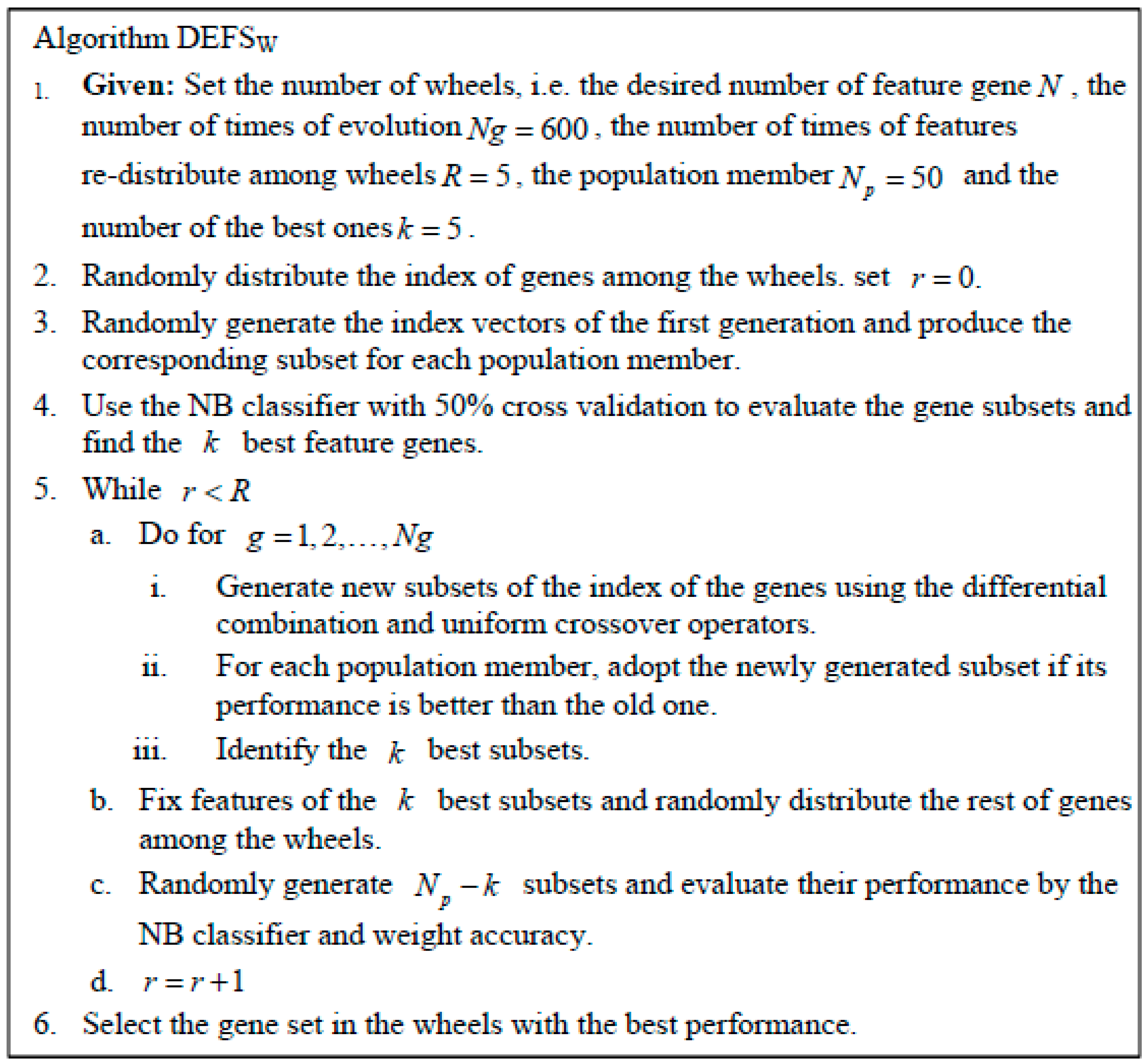 Genes 09 00397 g002 Genes 09 00397 g002