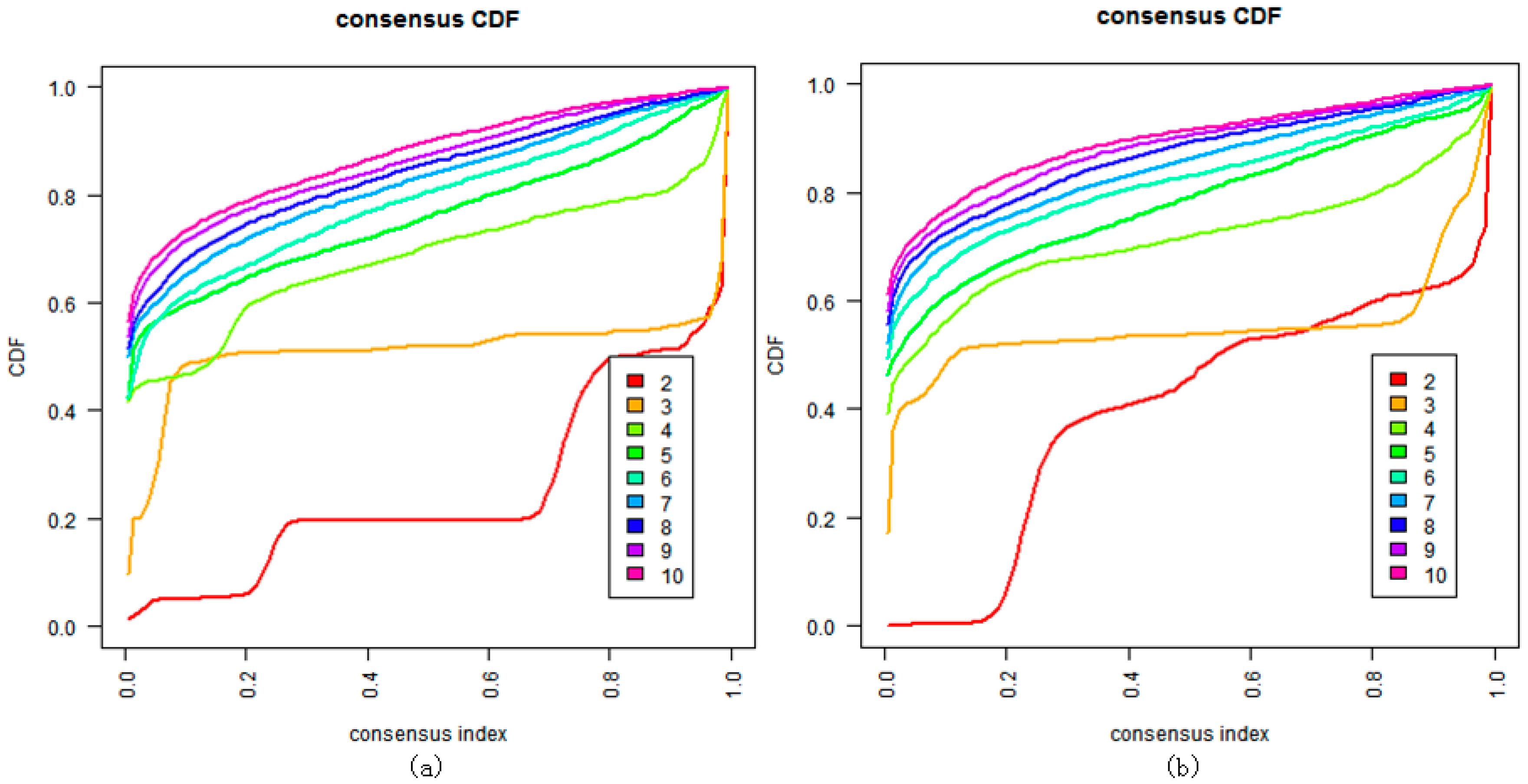 Genes 09 00397 g005 Genes 09 00397 g005