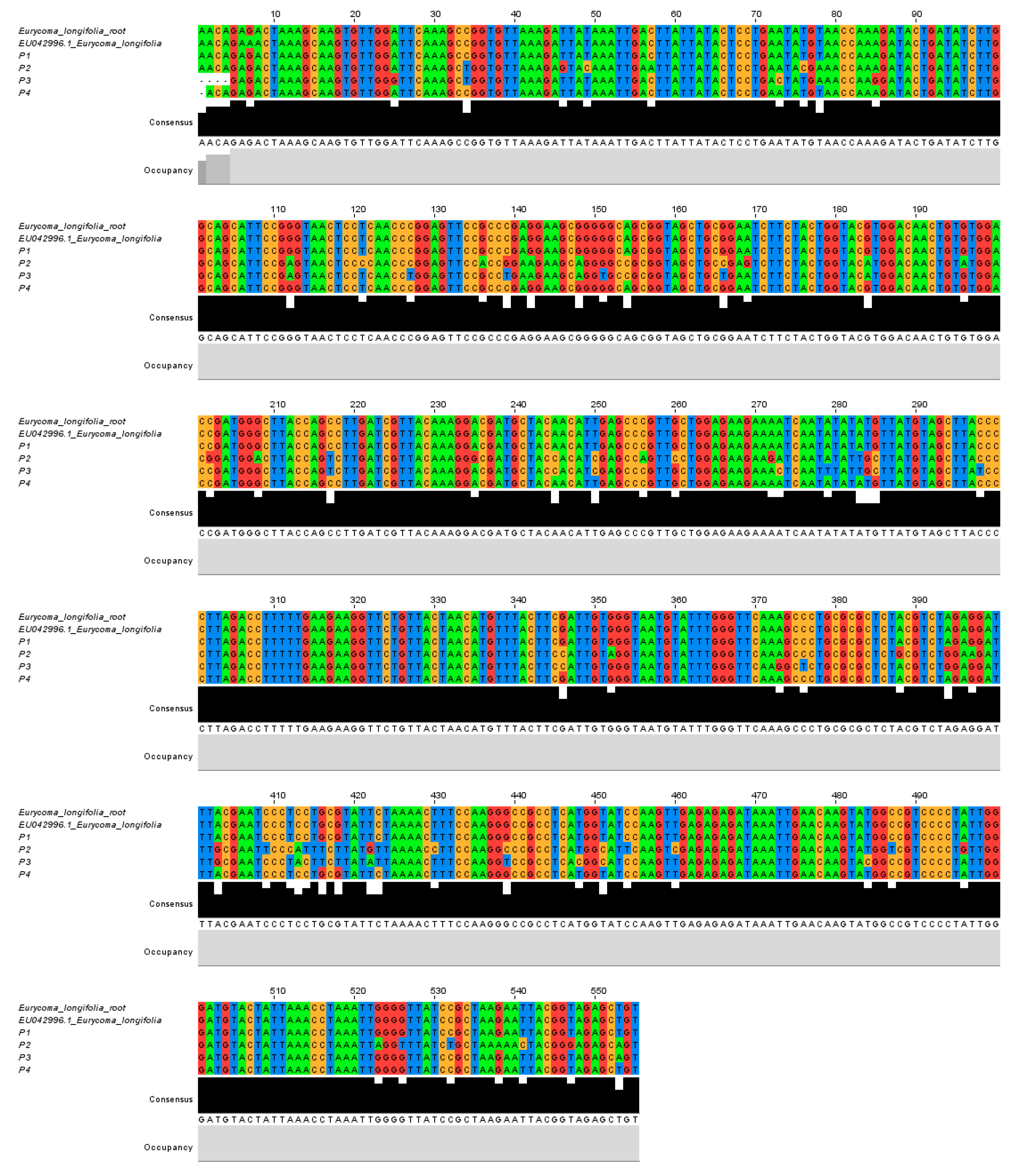Genes 09 00408 g002 550