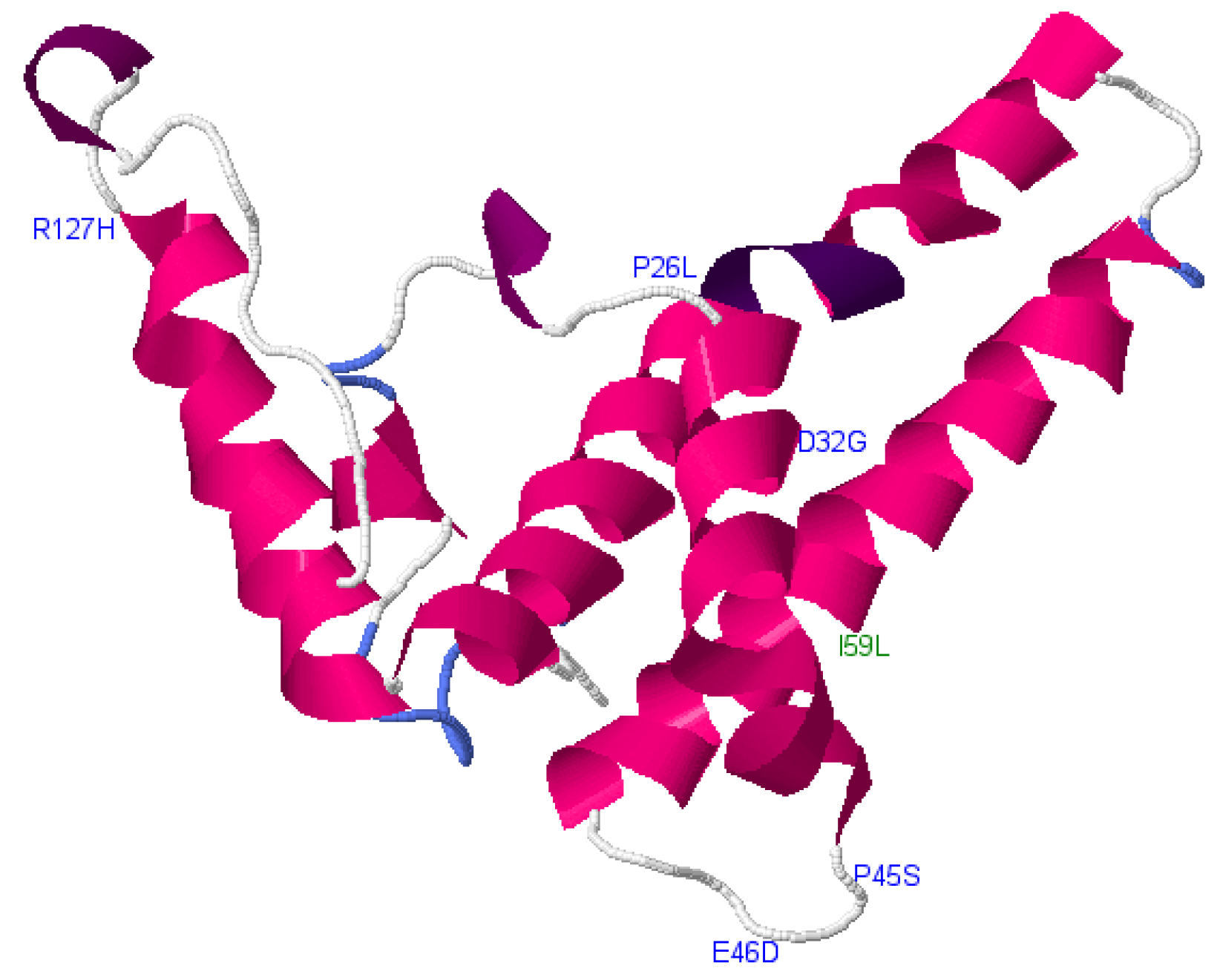 Genes 09 00420 g002 Genes 09 00420 g002