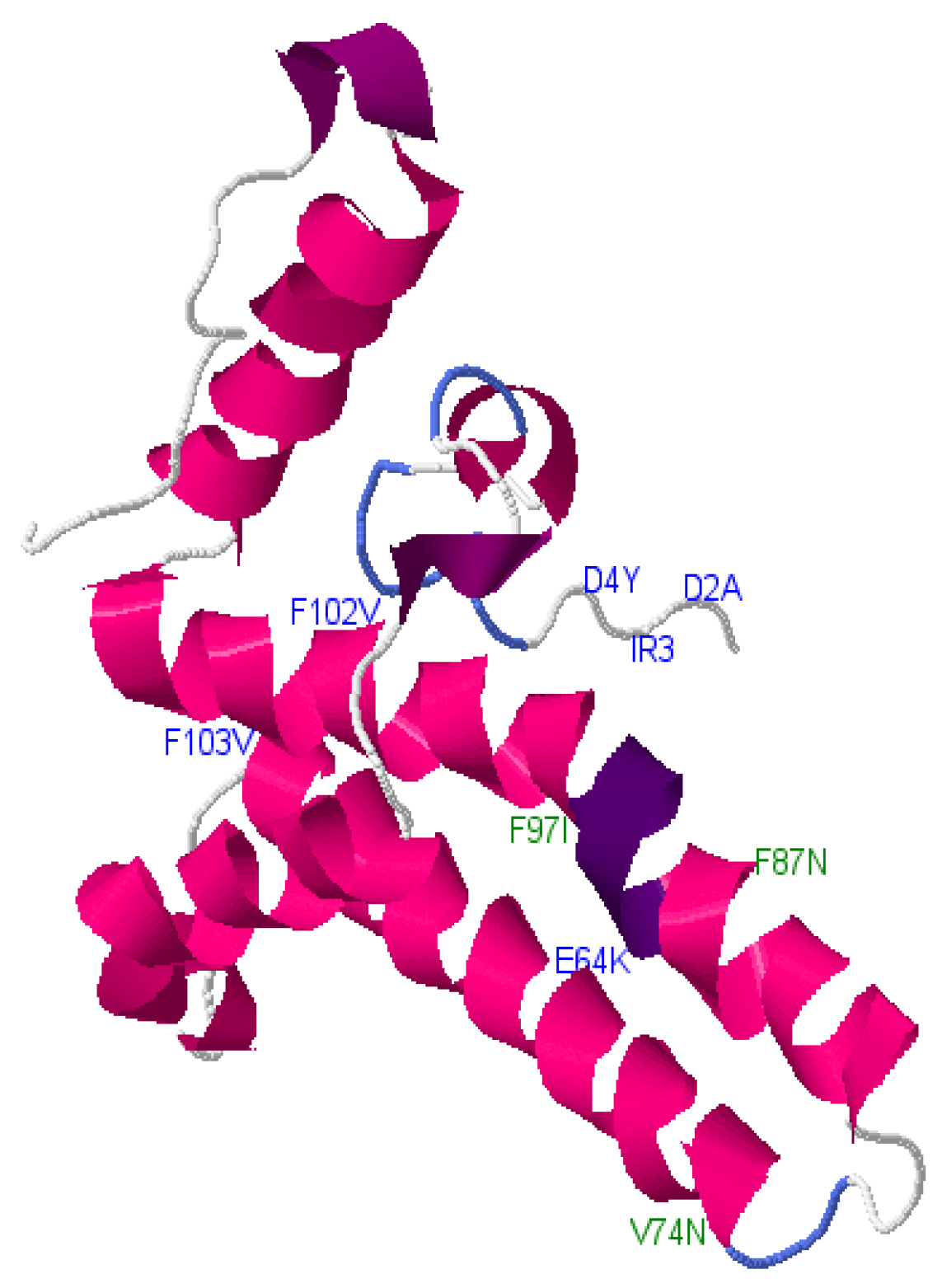 Genes 09 00420 g003 Genes 09 00420 g003