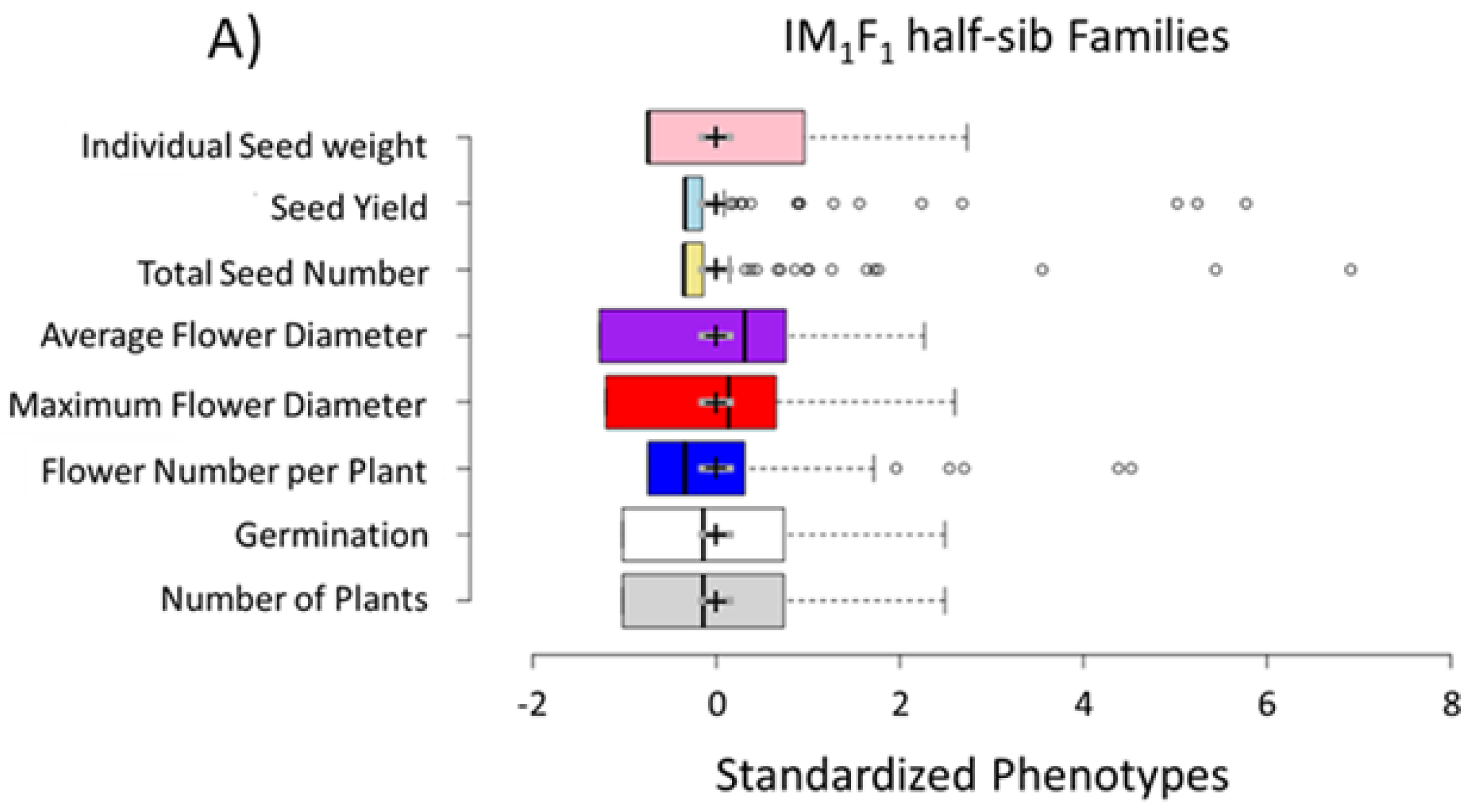 Genes 09 00422 g001a
