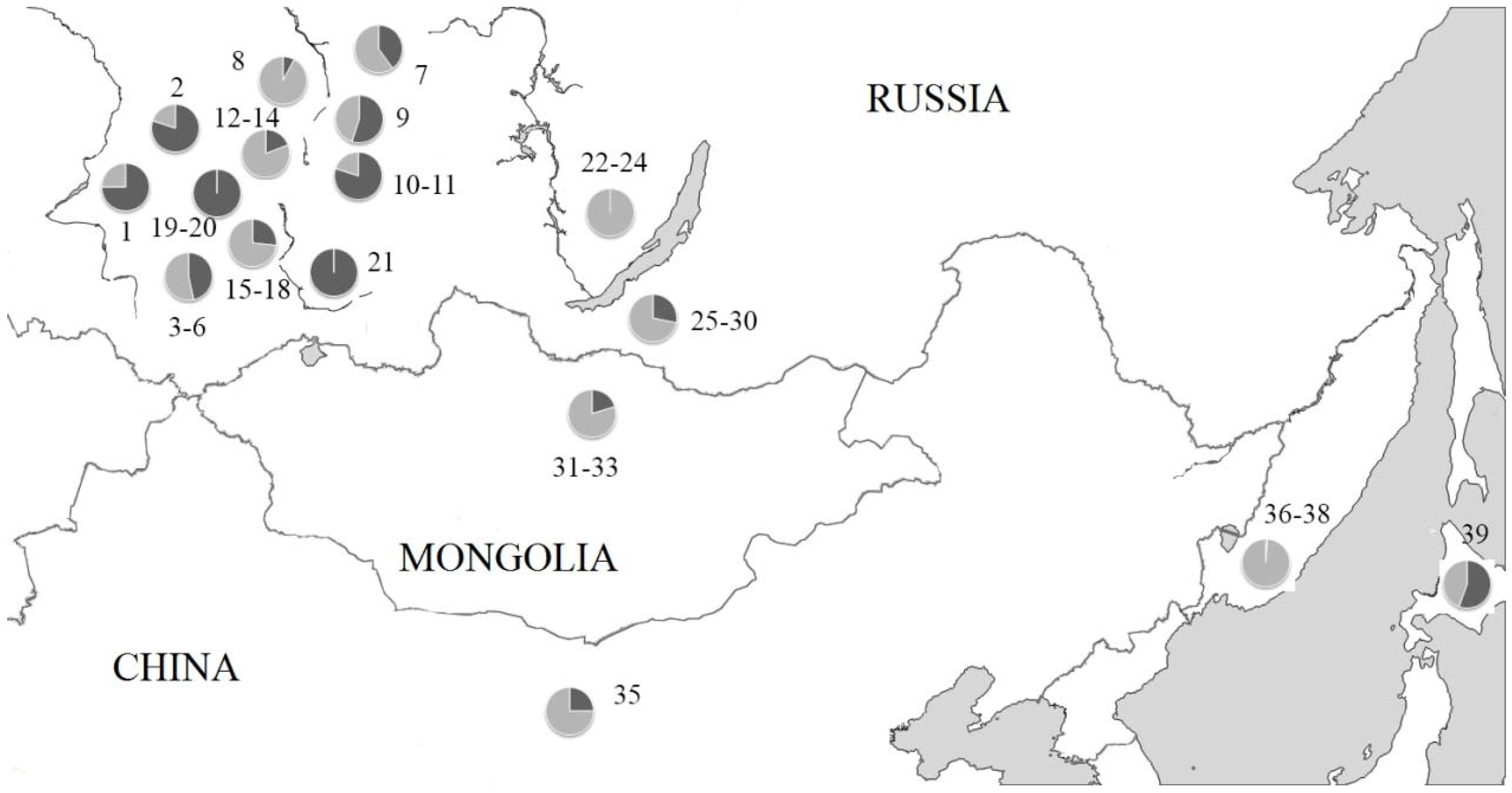 Genes 09 00472 g007 550