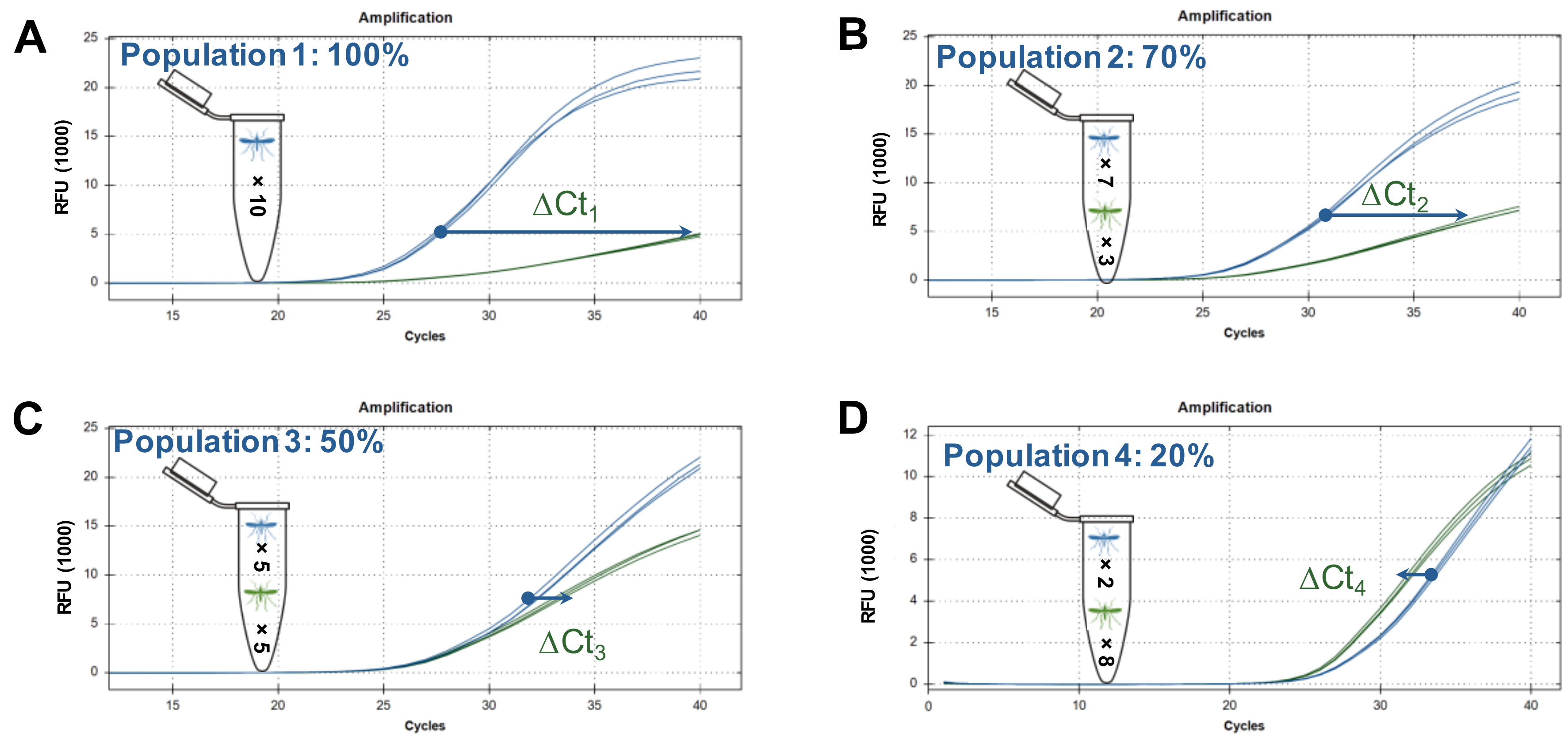 Genes 09 00479 g001a Genes 09 00479 g001a