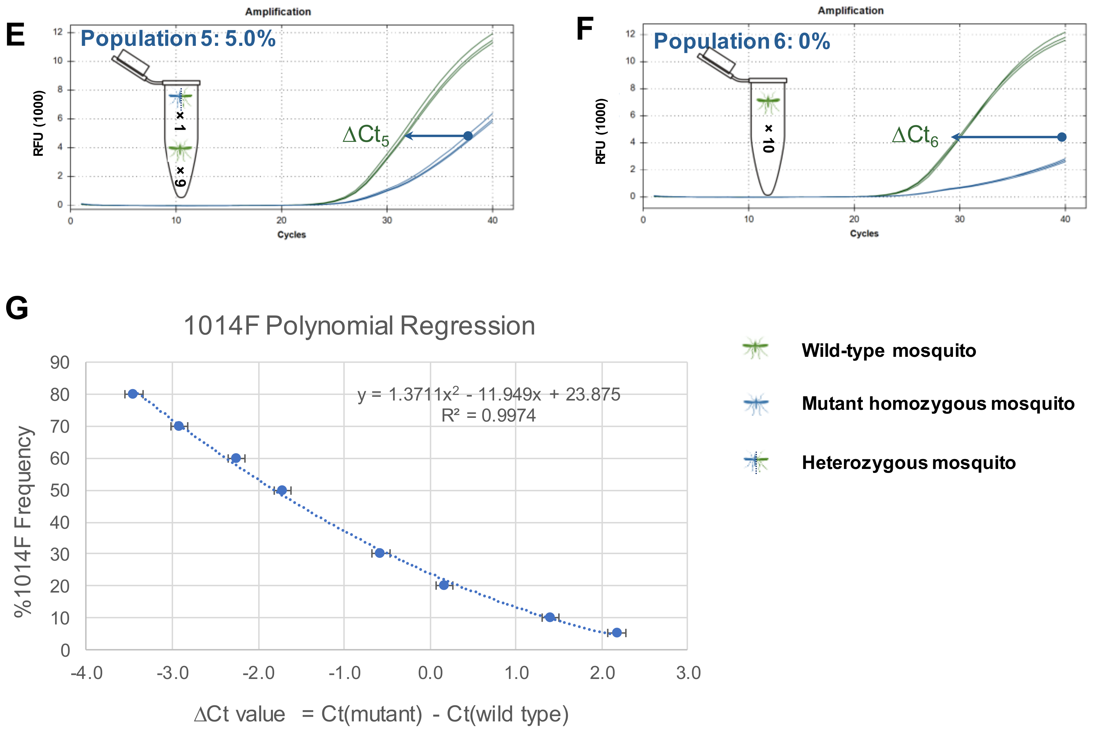 Genes 09 00479 g001b Genes 09 00479 g001b
