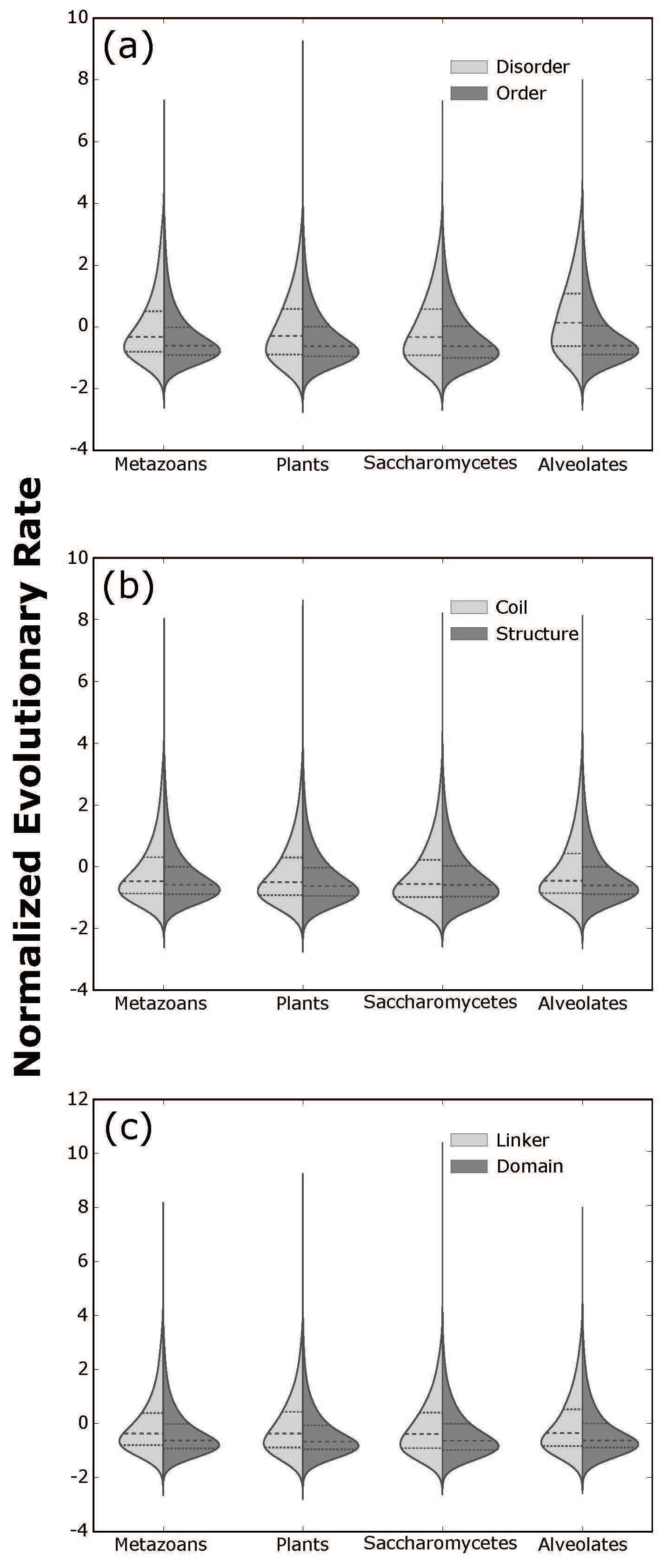 Genes 09 00553 g002 Genes 09 00553 g002