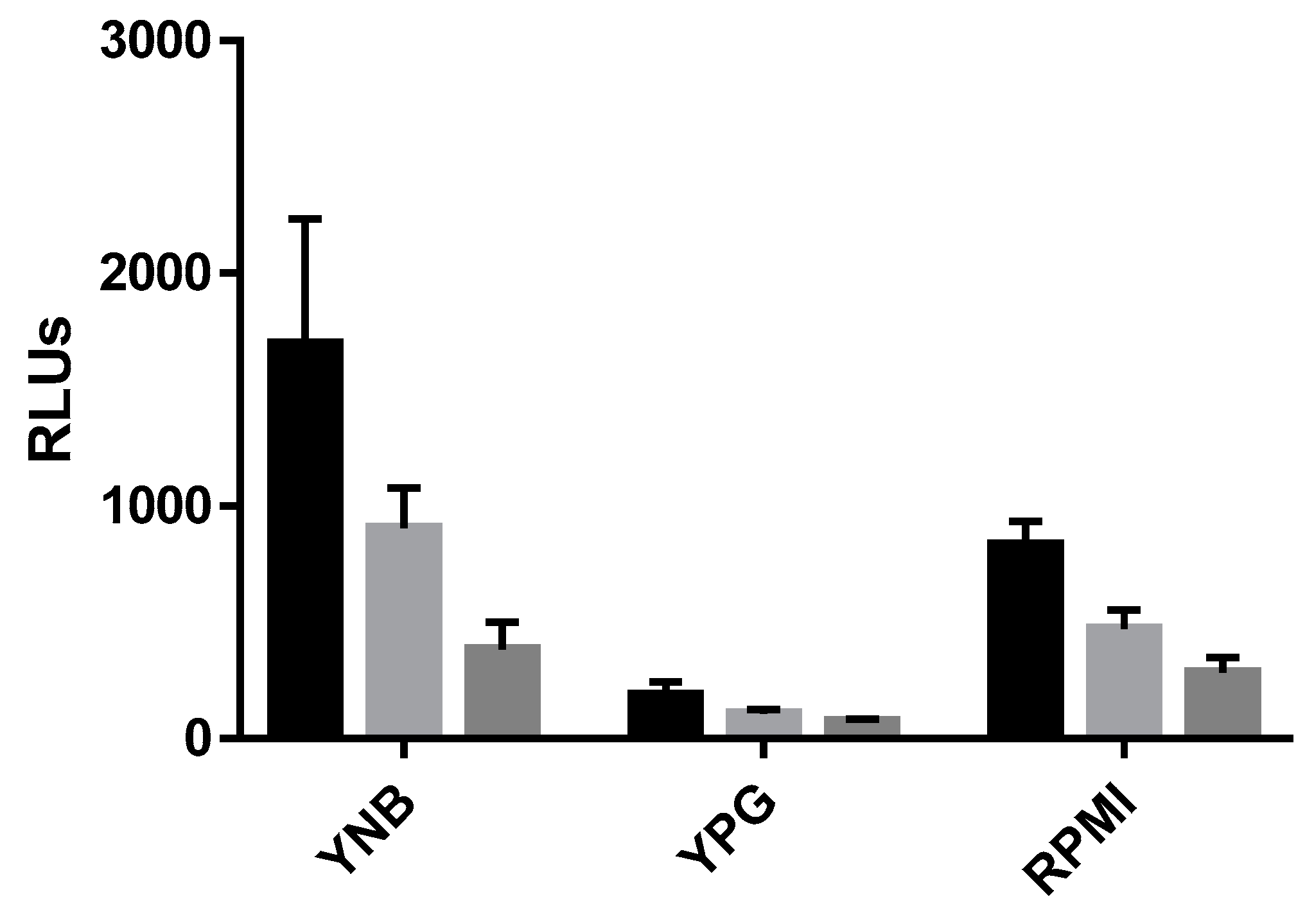 Genes 09 00613 g003 Genes 09 00613 g003