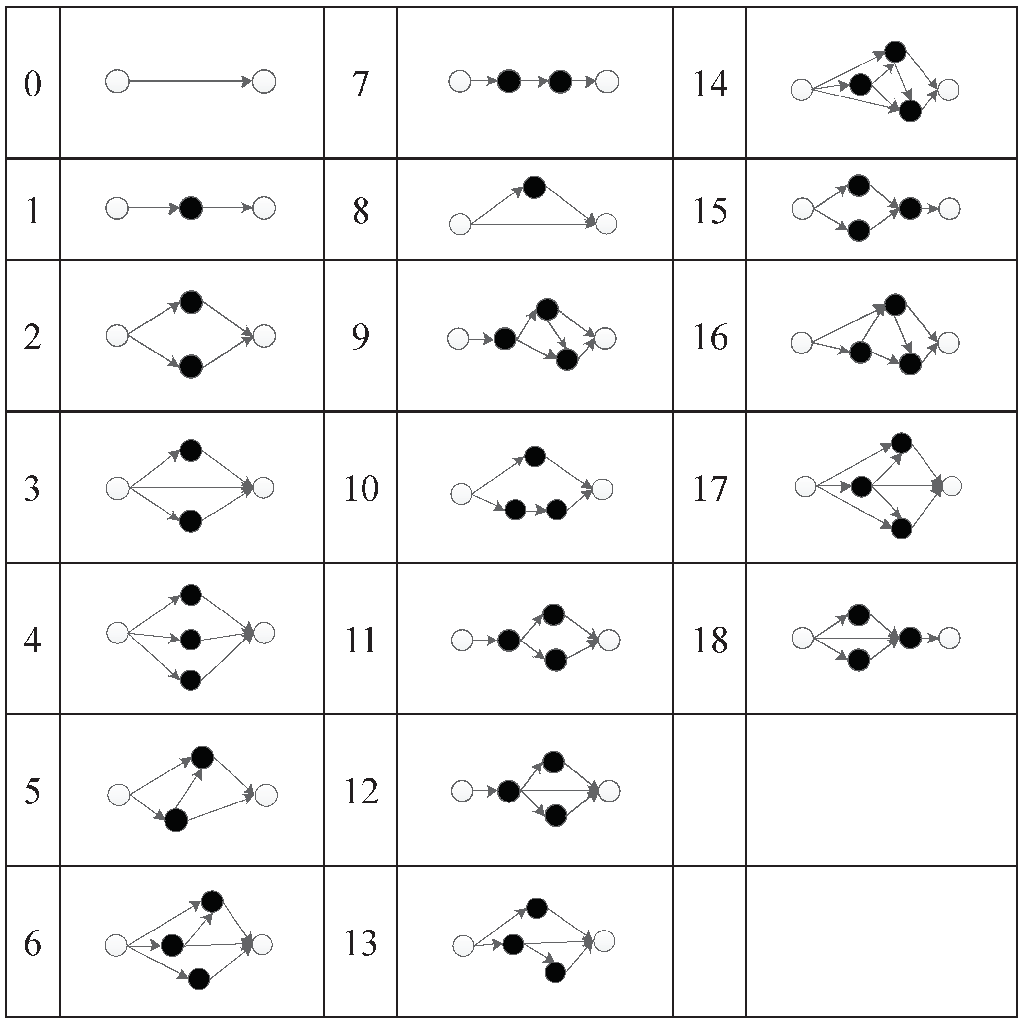 Genes 09 00626 g016