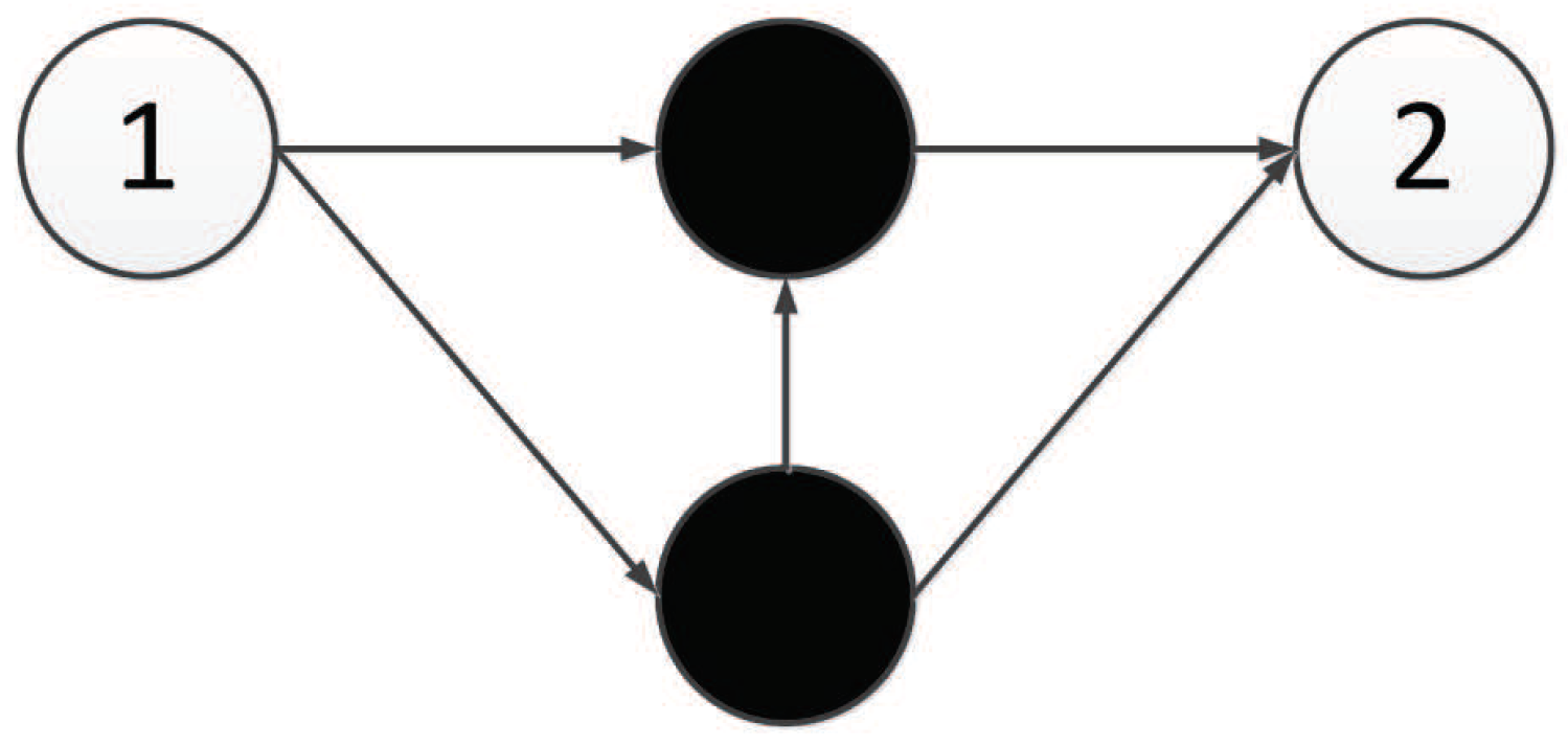 Genes 09 00626 g018