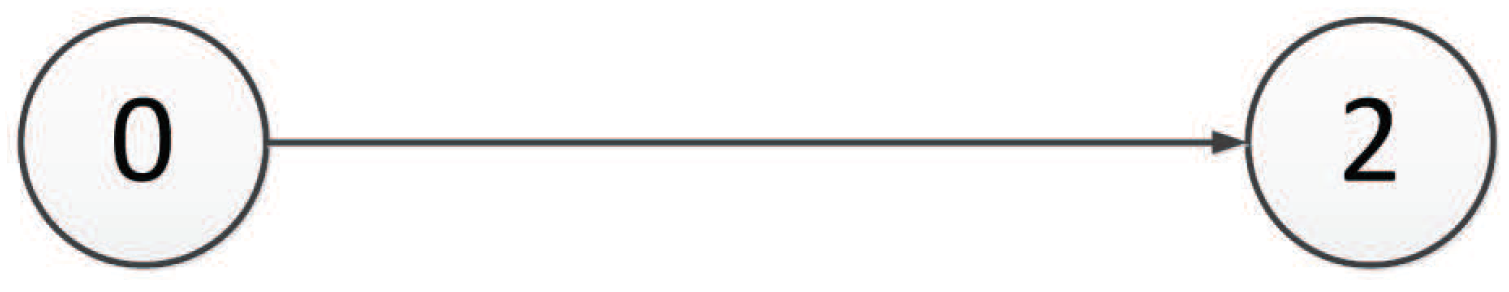 Genes 09 00626 g019