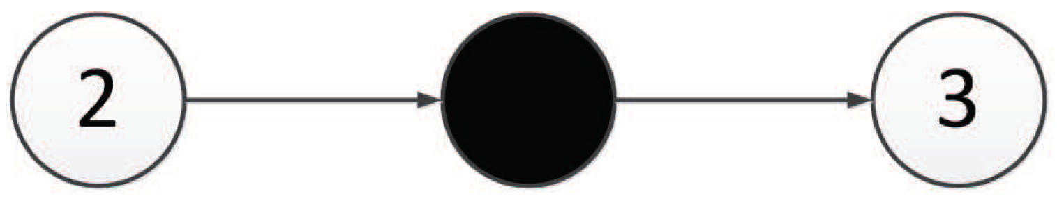 Genes 09 00626 g020