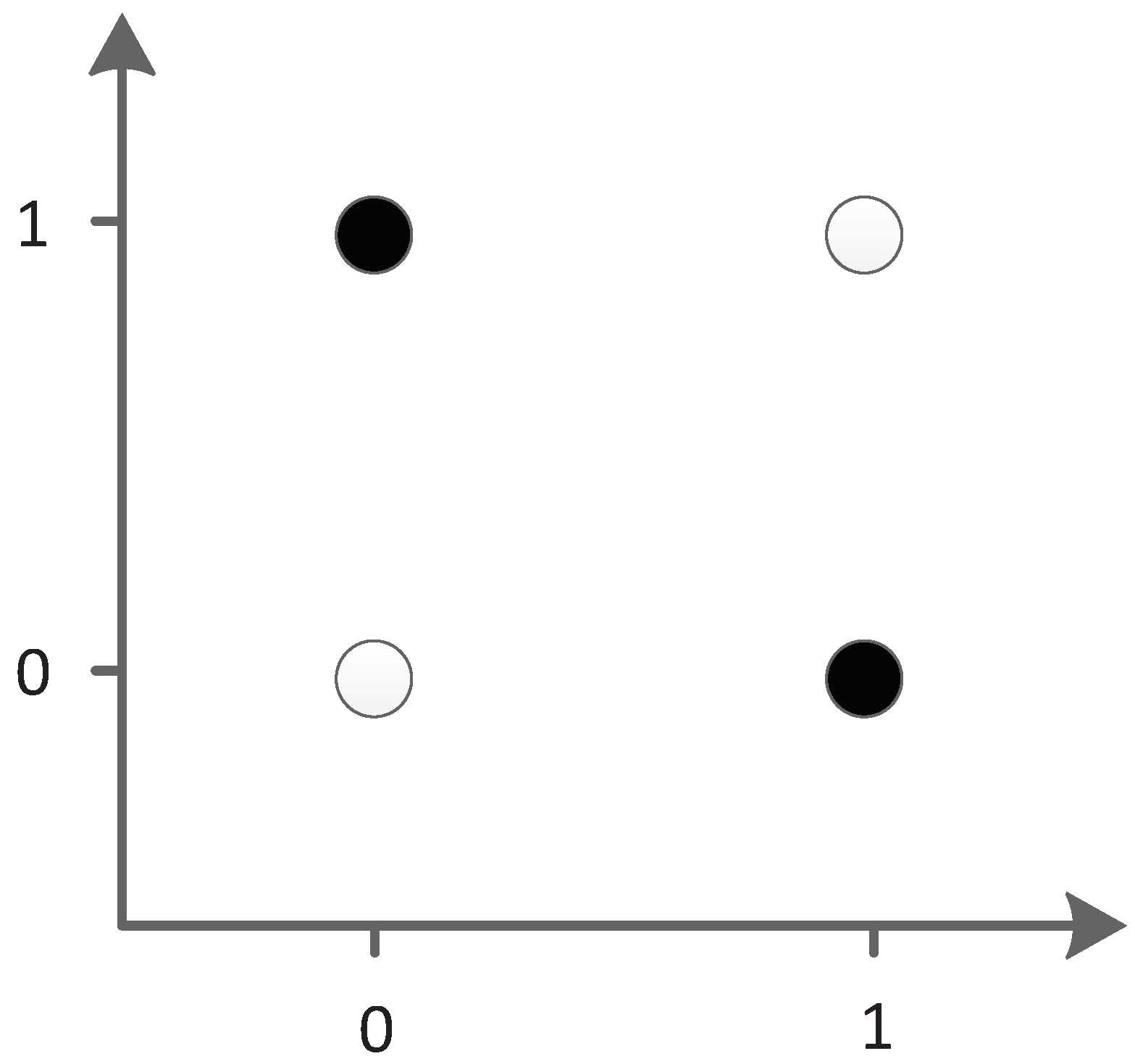 Genes 09 00626 g035