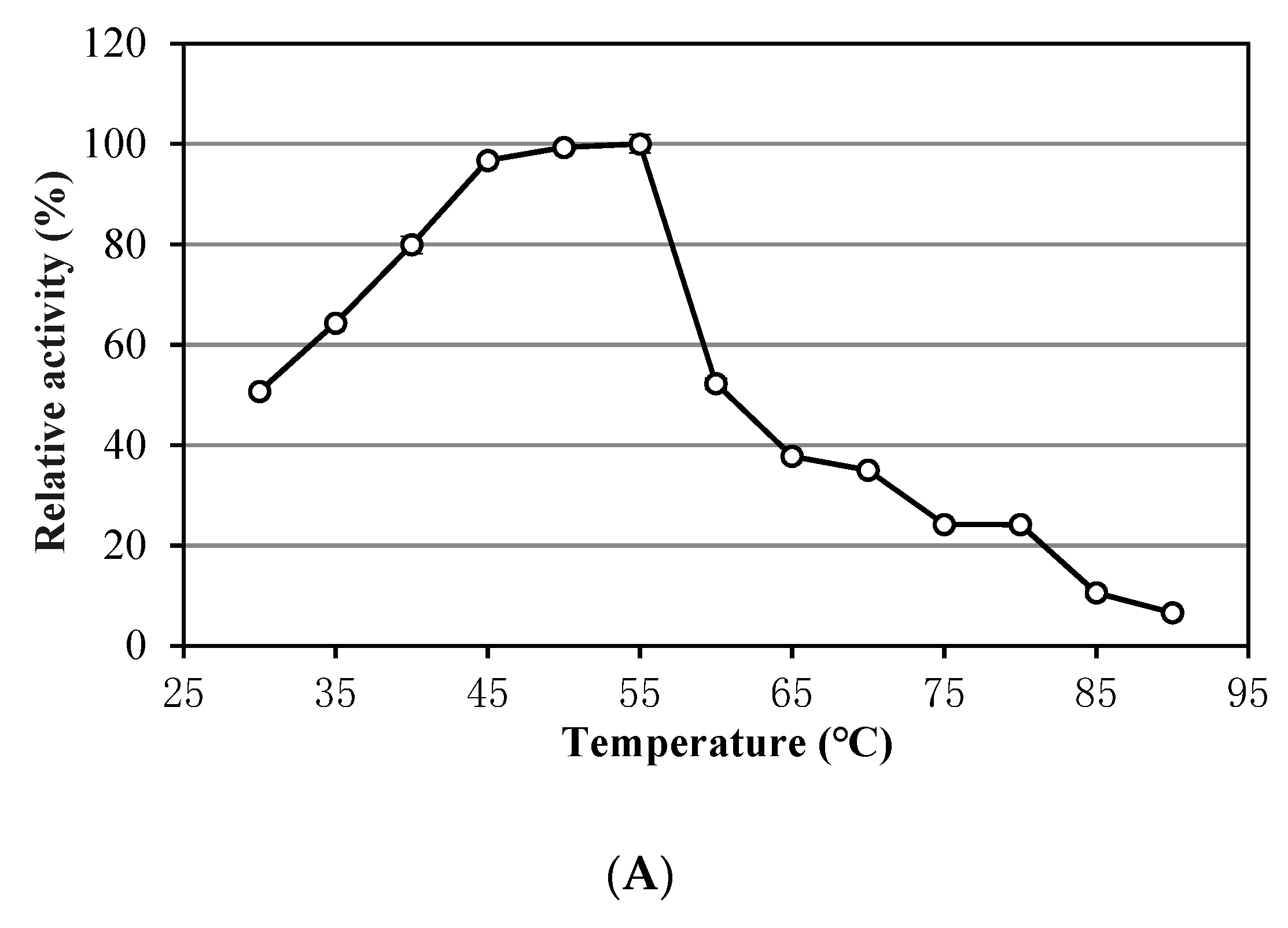 Genes 10 00001 g001a Genes 10 00001 g001a