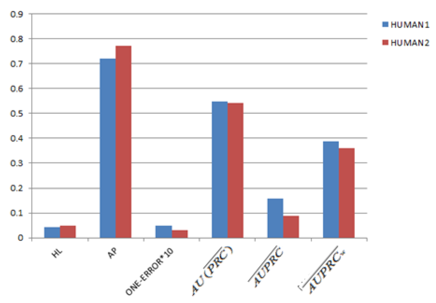 Genes 10 00057 g004