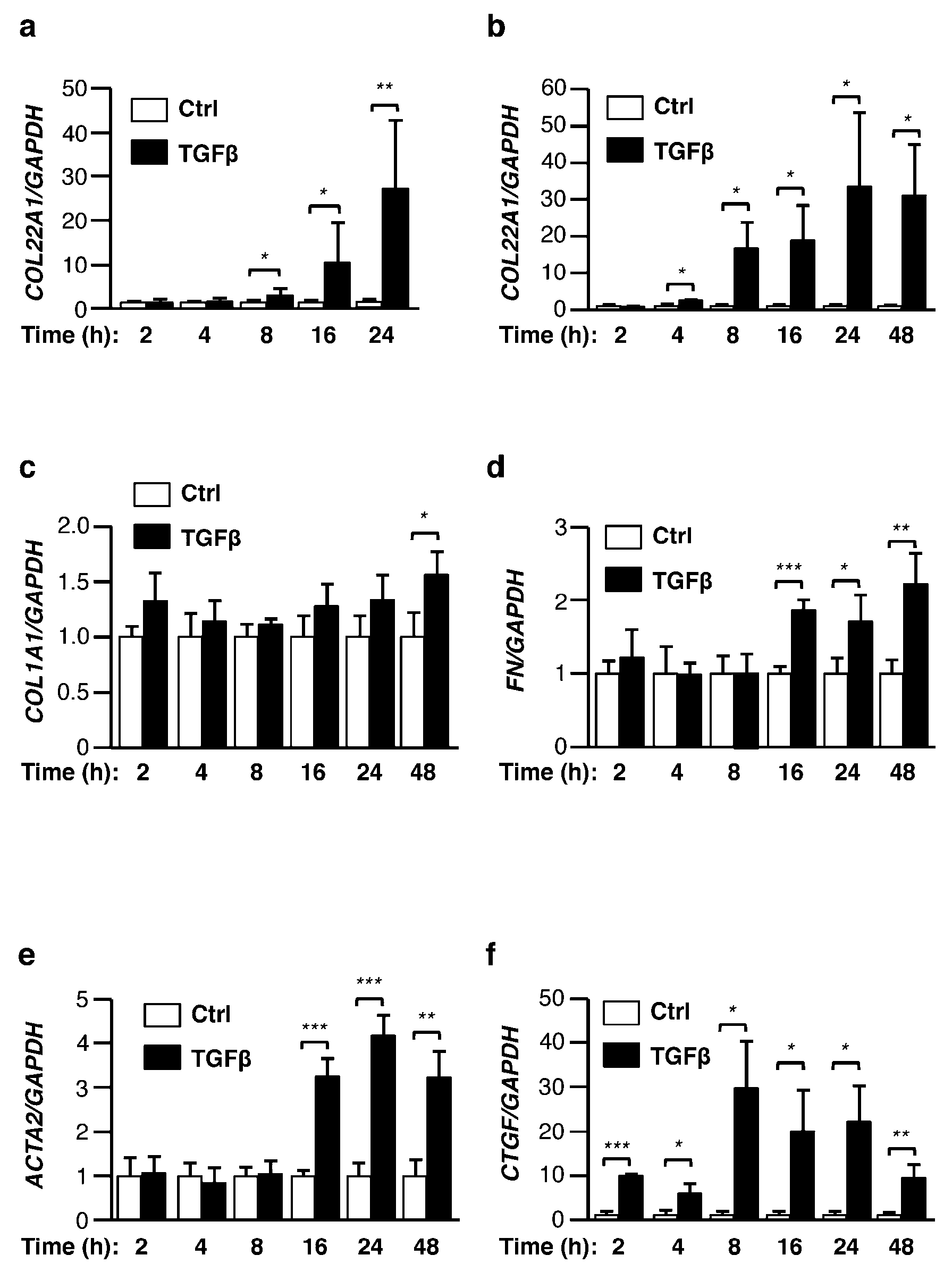 Genes 10 00075 g002