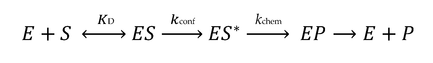 Genes 10 00100 sch001