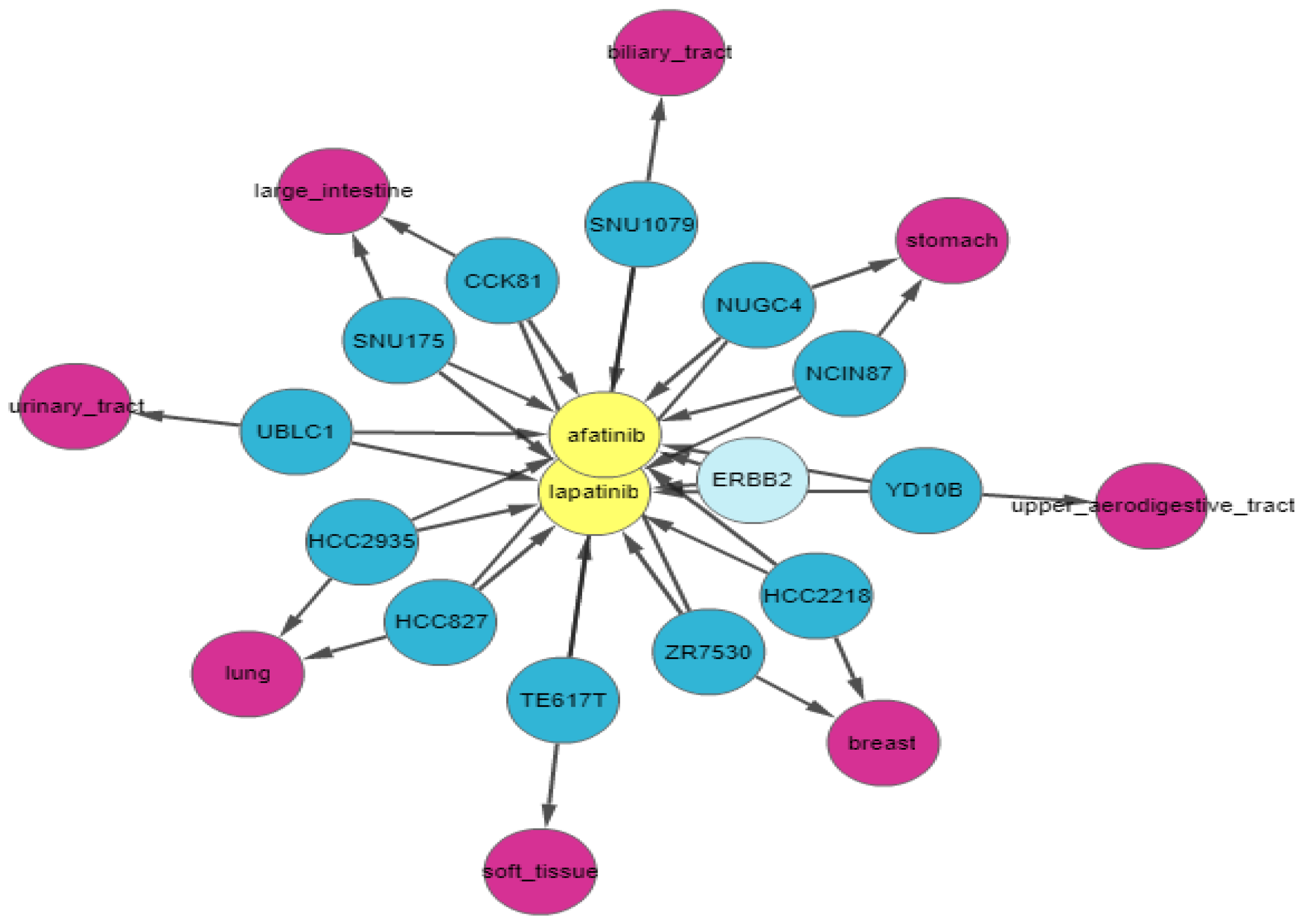 Genes 10 00171 g008