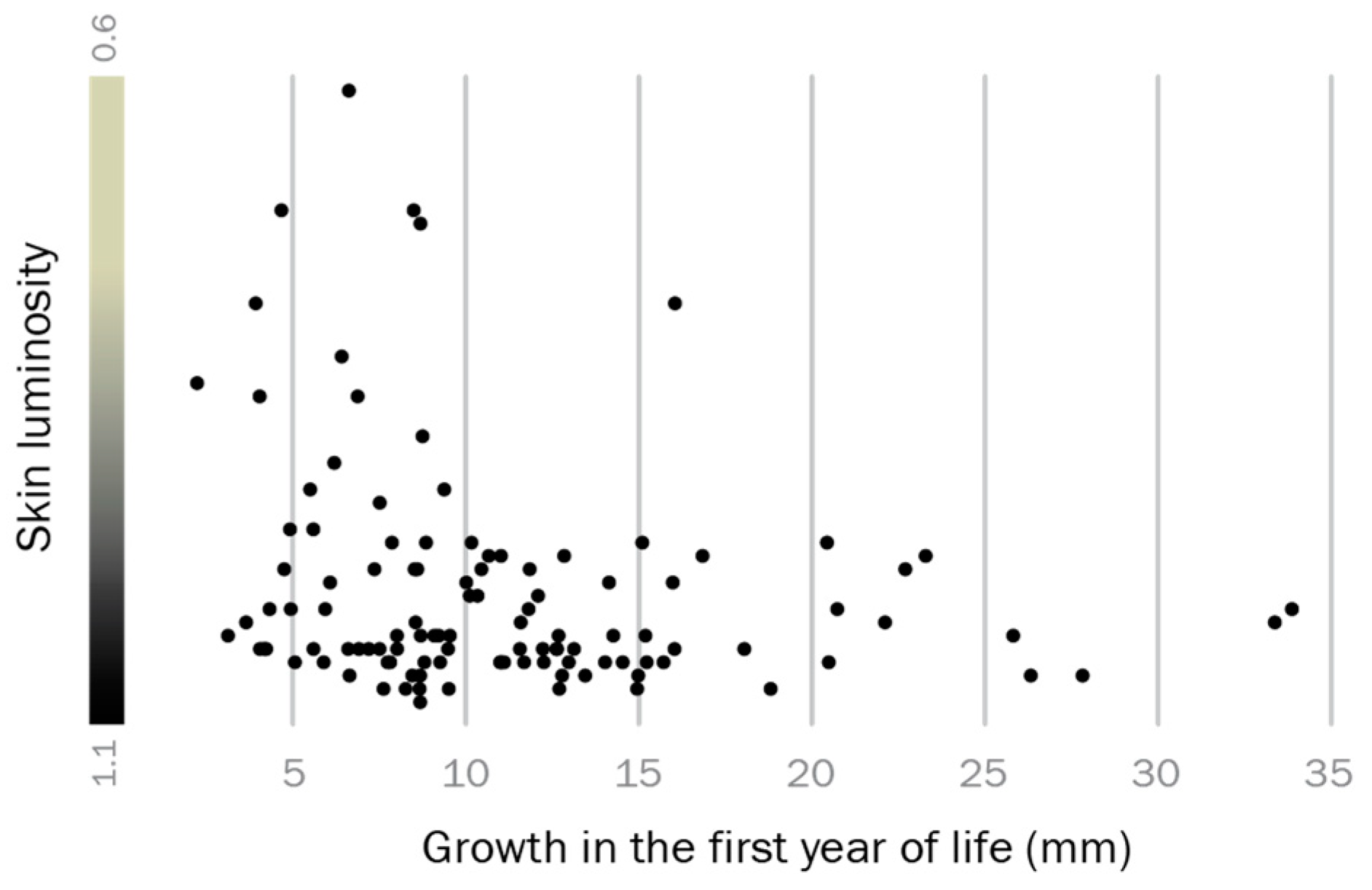 Genes 10 00219 g003