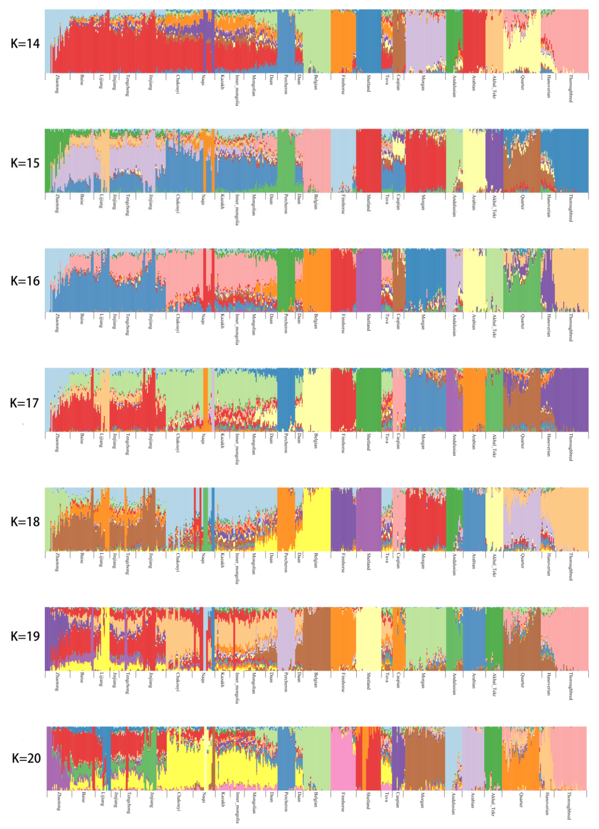 Genes 10 00241 g0a1c