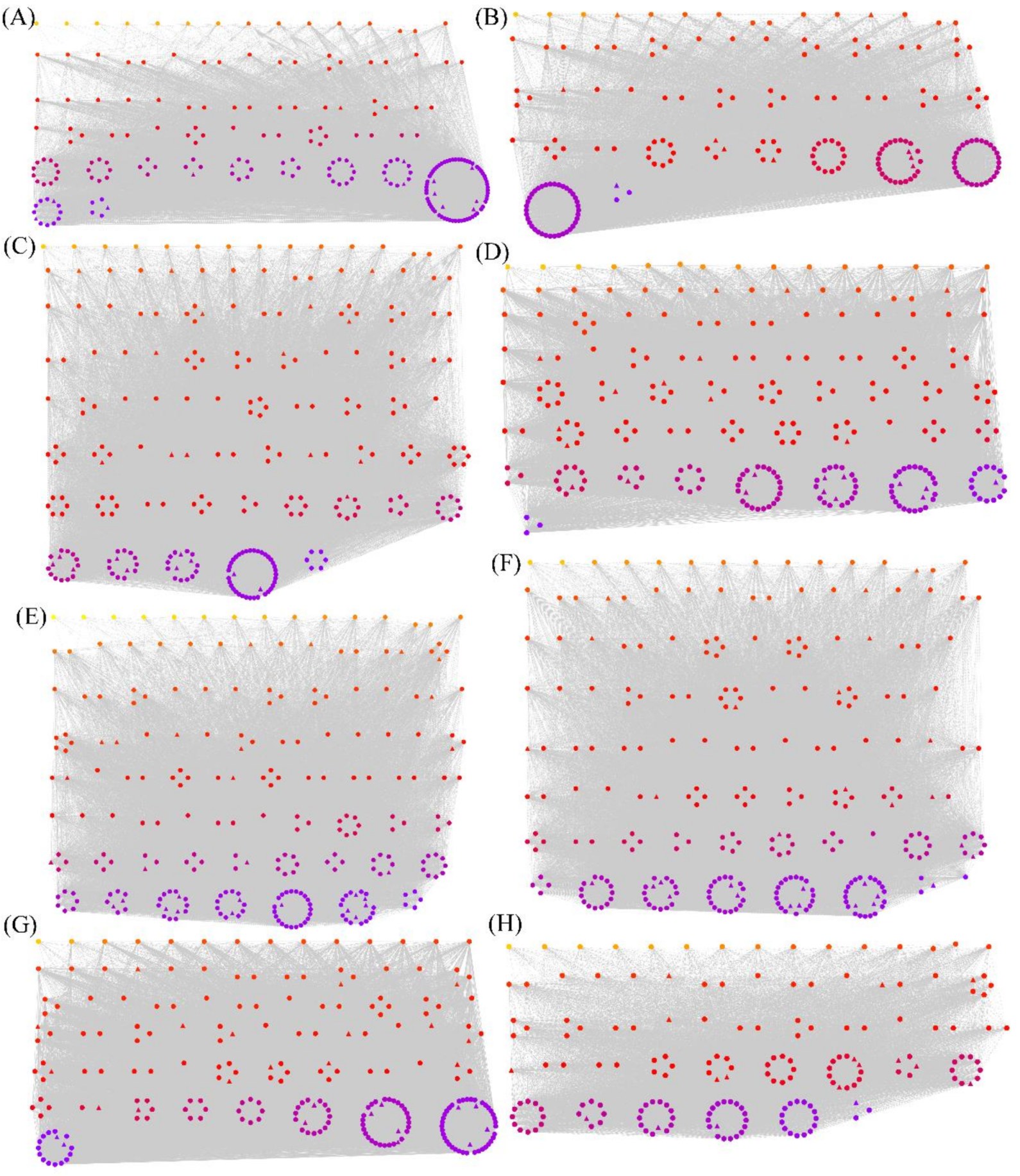 Genes 10 00296 g003