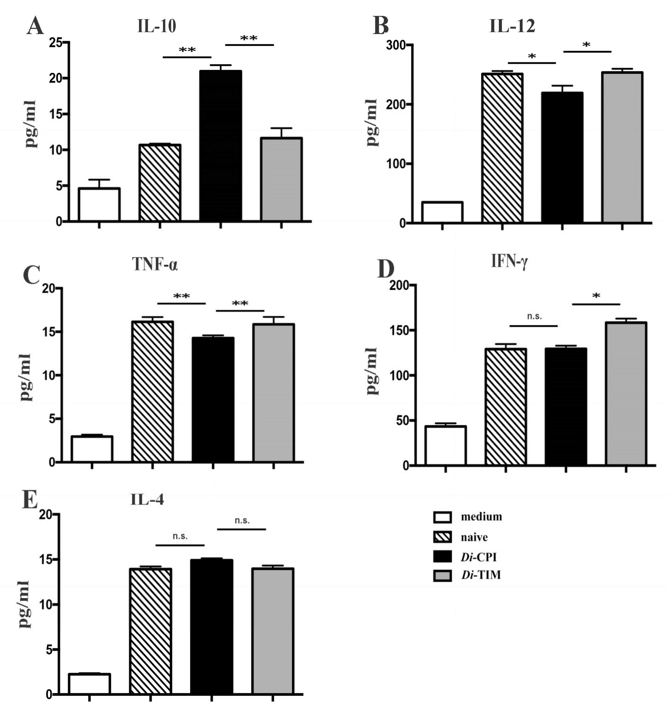 Genes 10 00300 g006 Genes 10 00300 g006