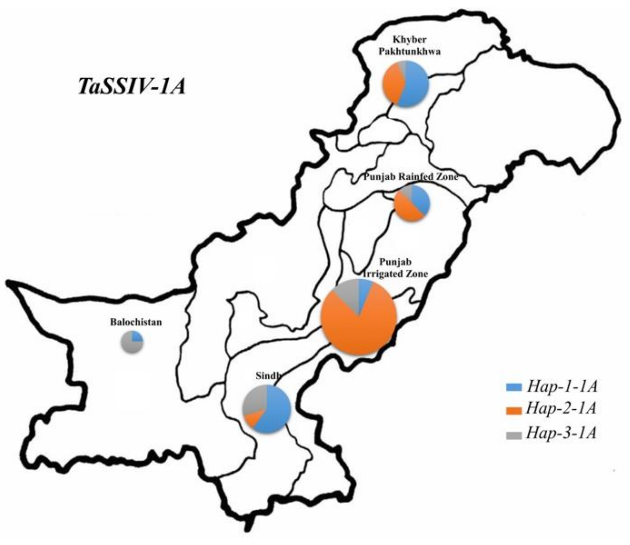 Genes 10 00307 g005 Genes 10 00307 g005