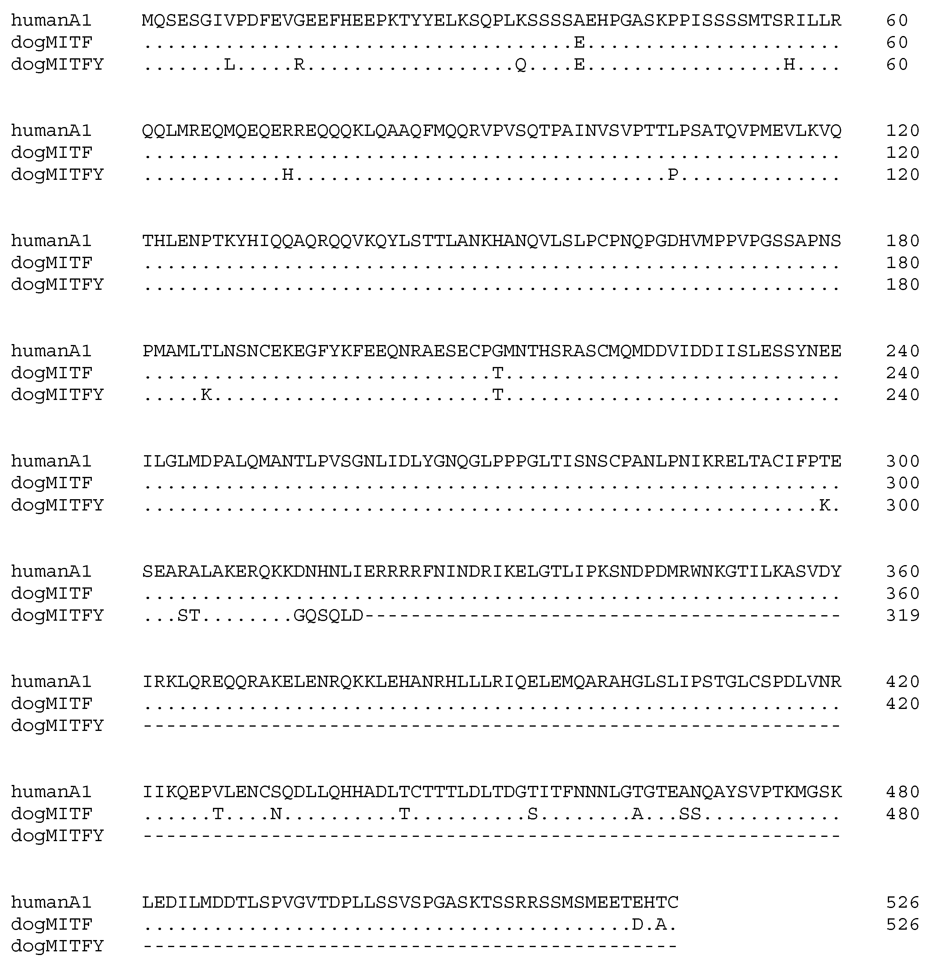 Genes 10 00320 g004 Genes 10 00320 g004