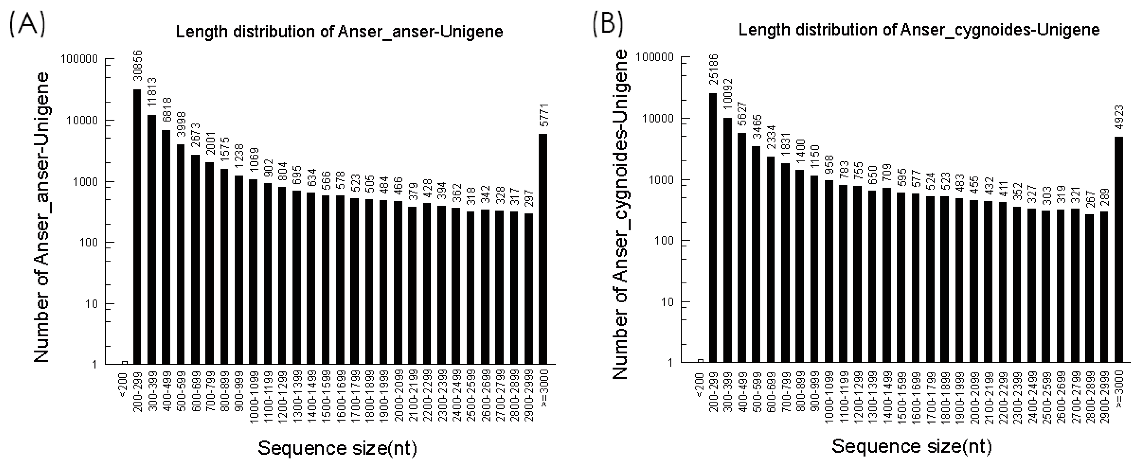 Genes 10 00351 g001