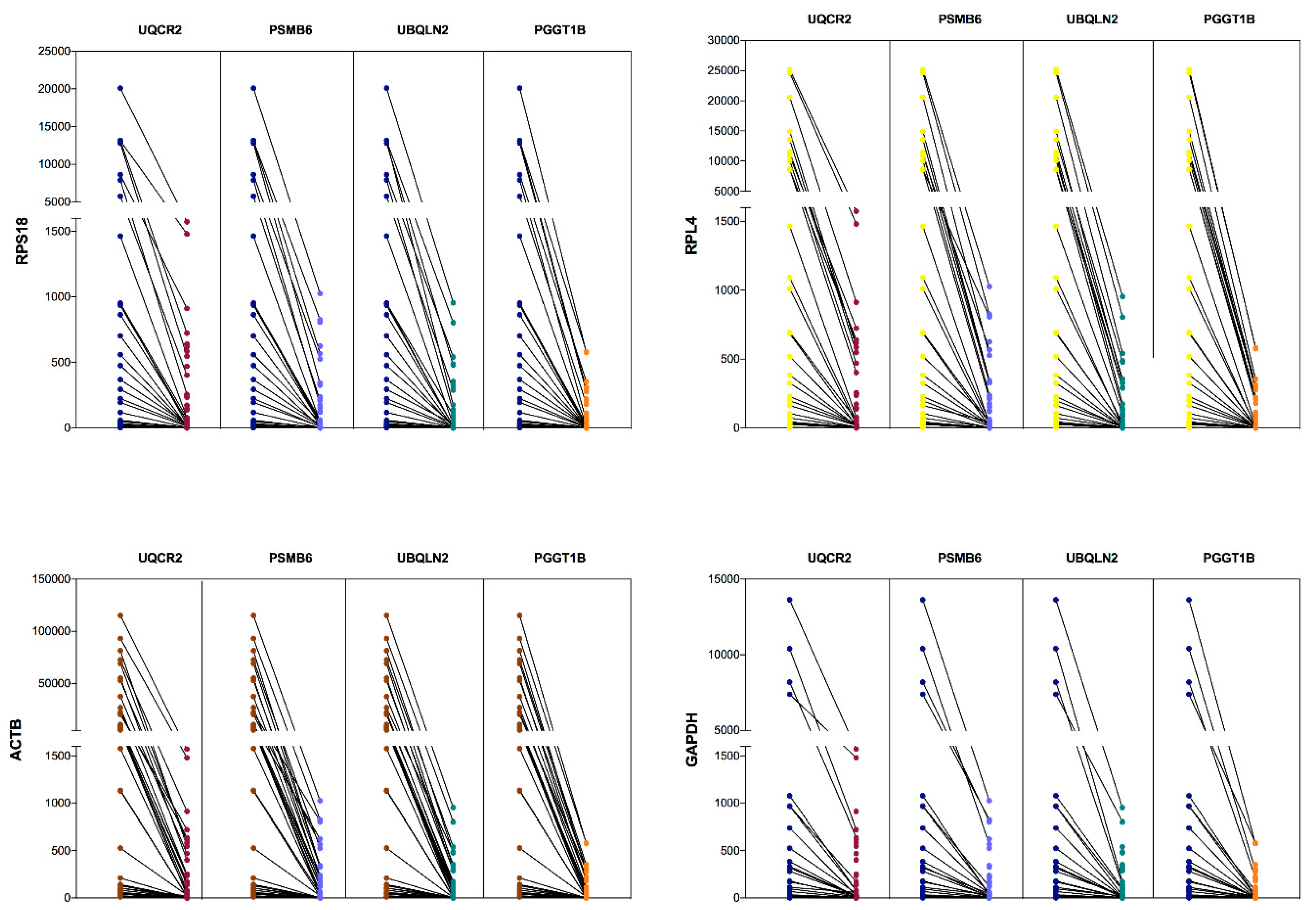 Genes 10 00376 g005 Genes 10 00376 g005