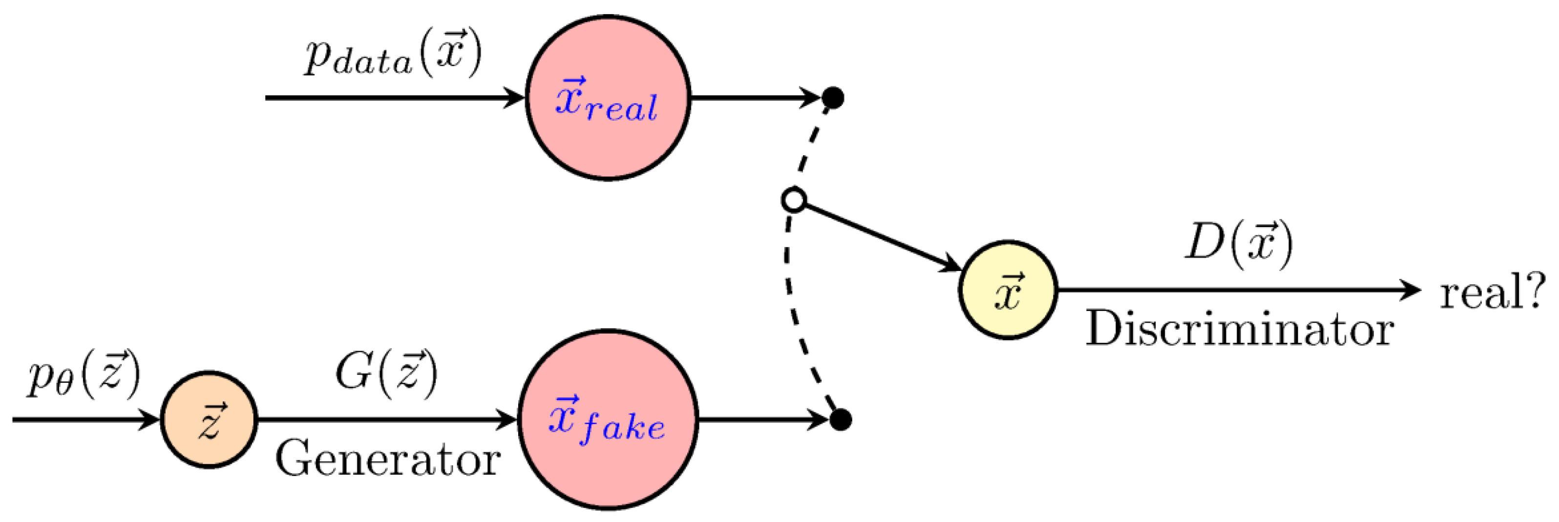 Genes 10 00553 g004 Genes 10 00553 g004