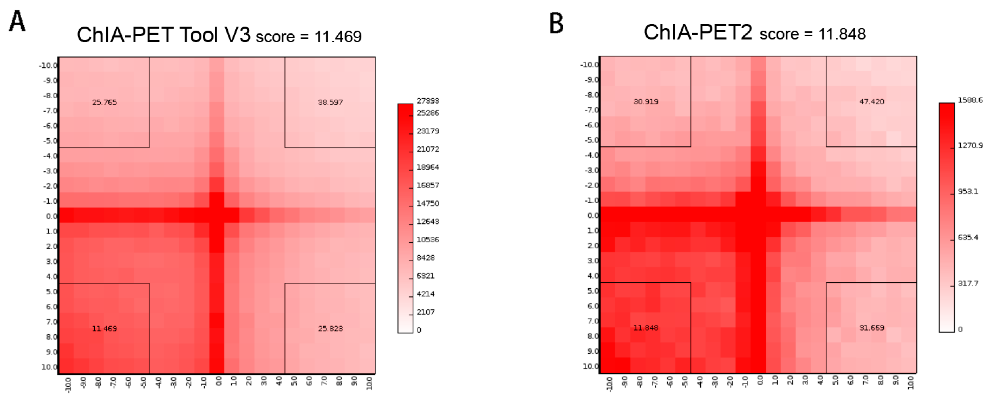 Genes 10 00554 g020