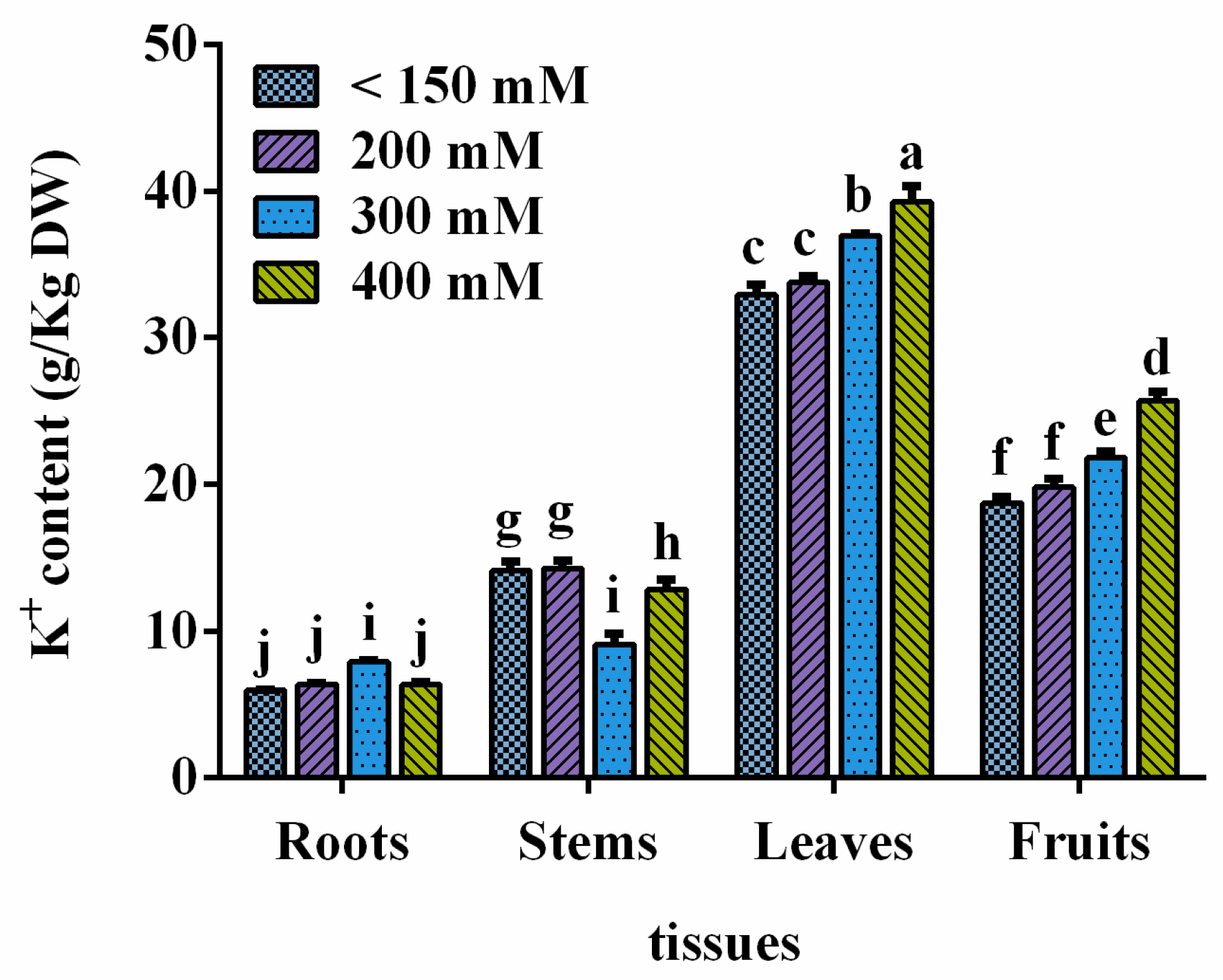 Genes 10 00600 g001 Genes 10 00600 g001