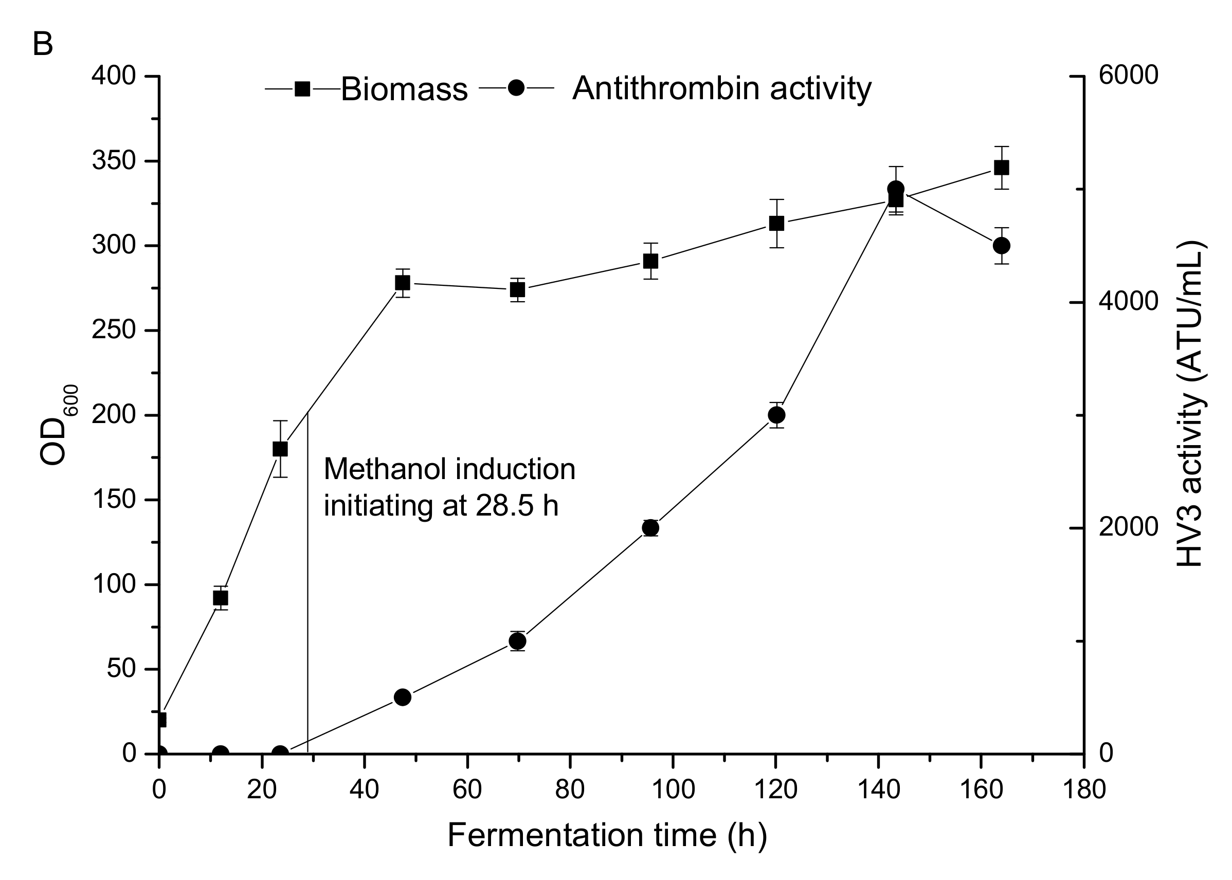 Genes 10 00606 g001b