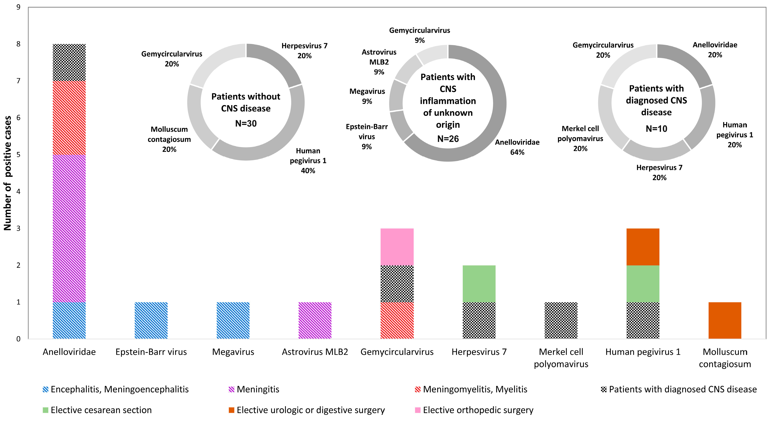 Genes 10 00625 g002 Genes 10 00625 g002