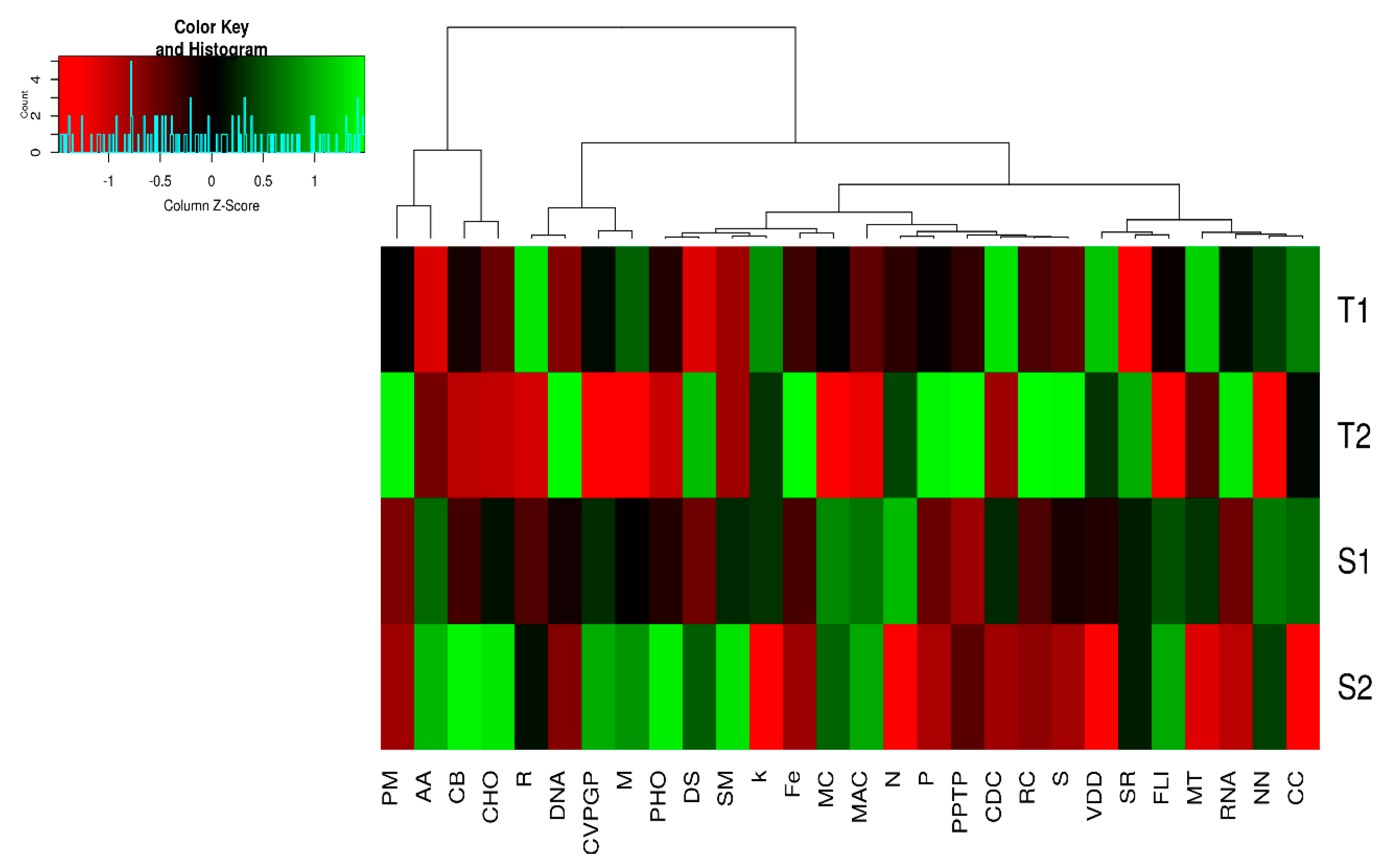 Genes 10 00637 g002 Genes 10 00637 g002