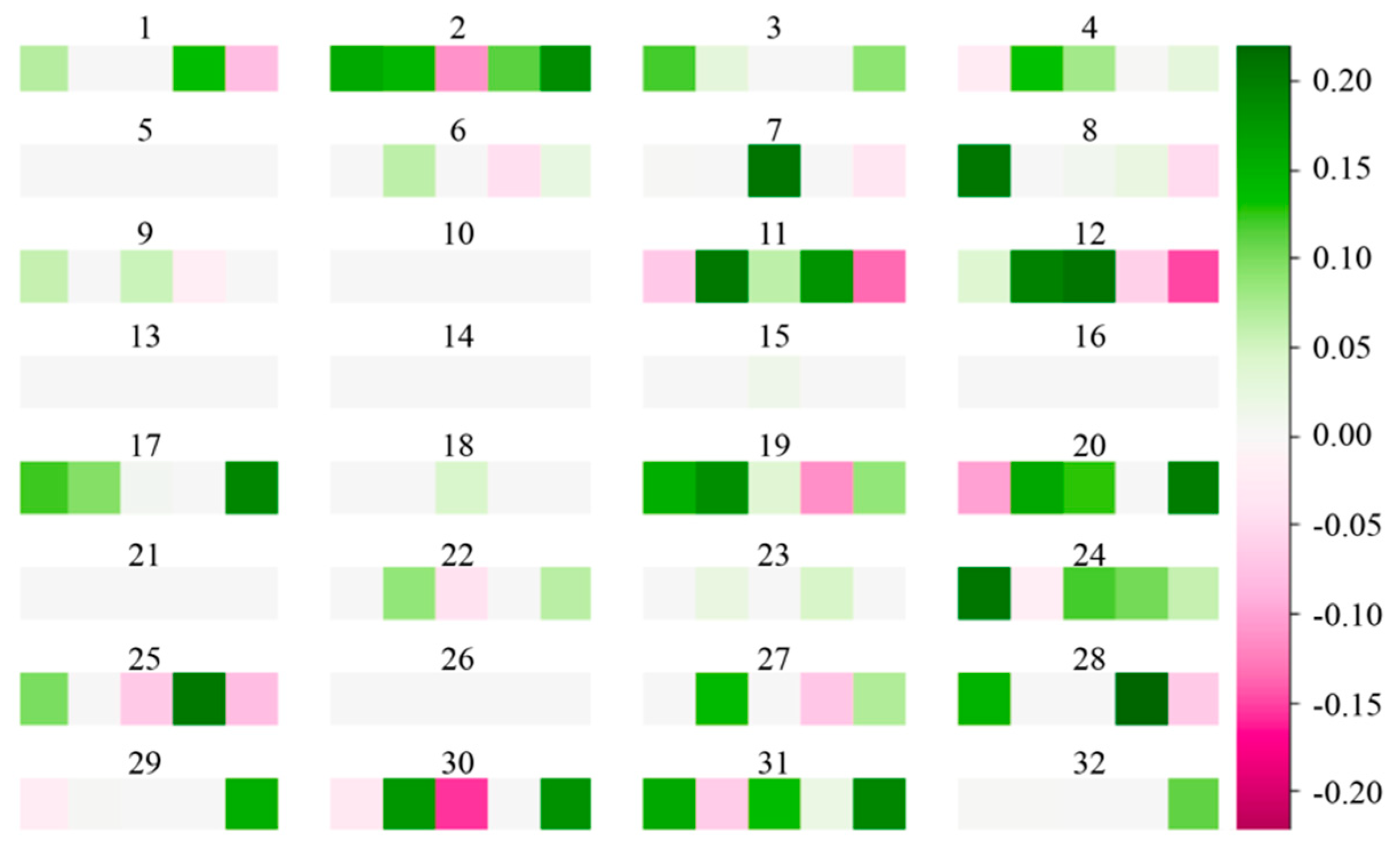 Sparse Convolutional Denoising Autoencoders for Genotype Imputation