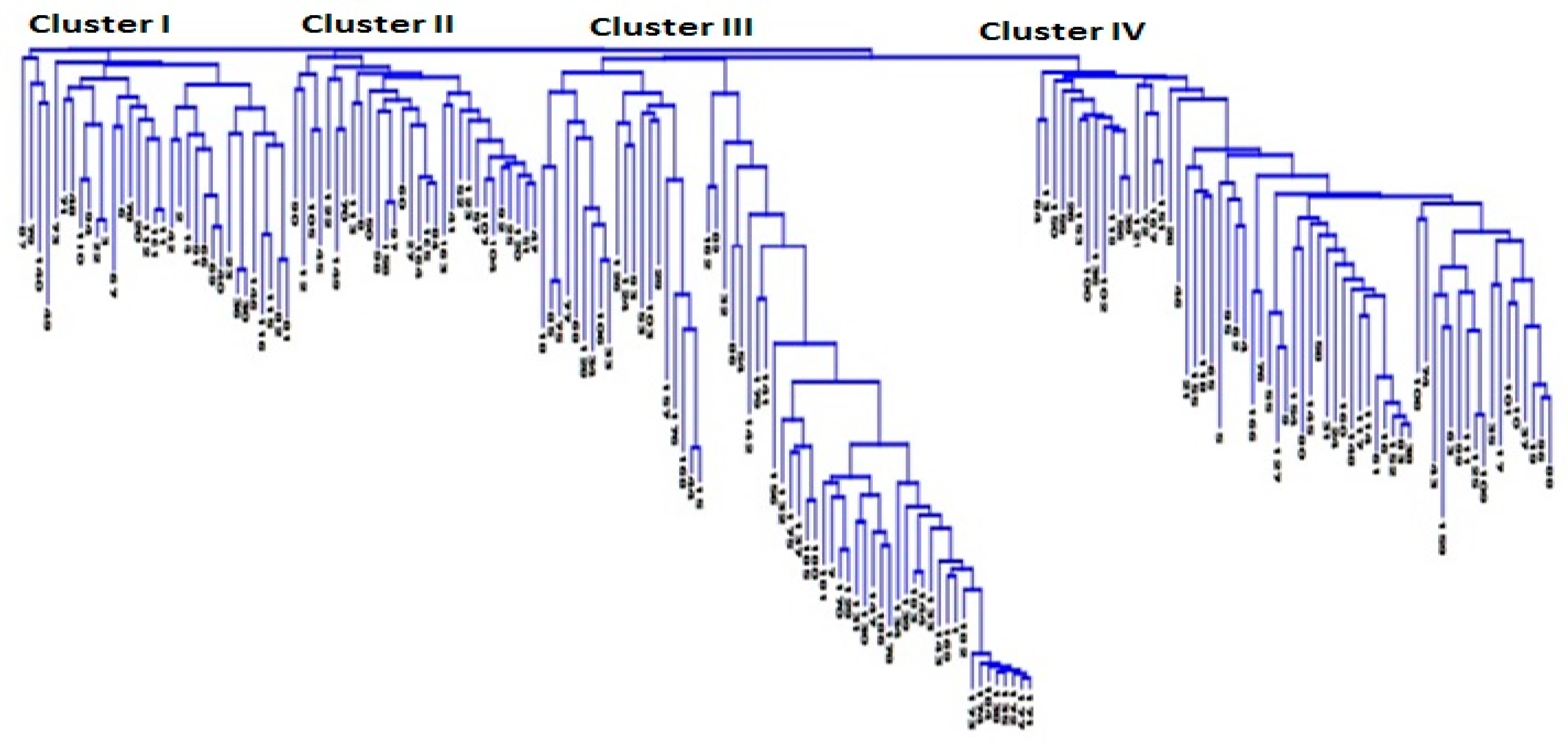 Genes 10 00676 g004 Genes 10 00676 g004