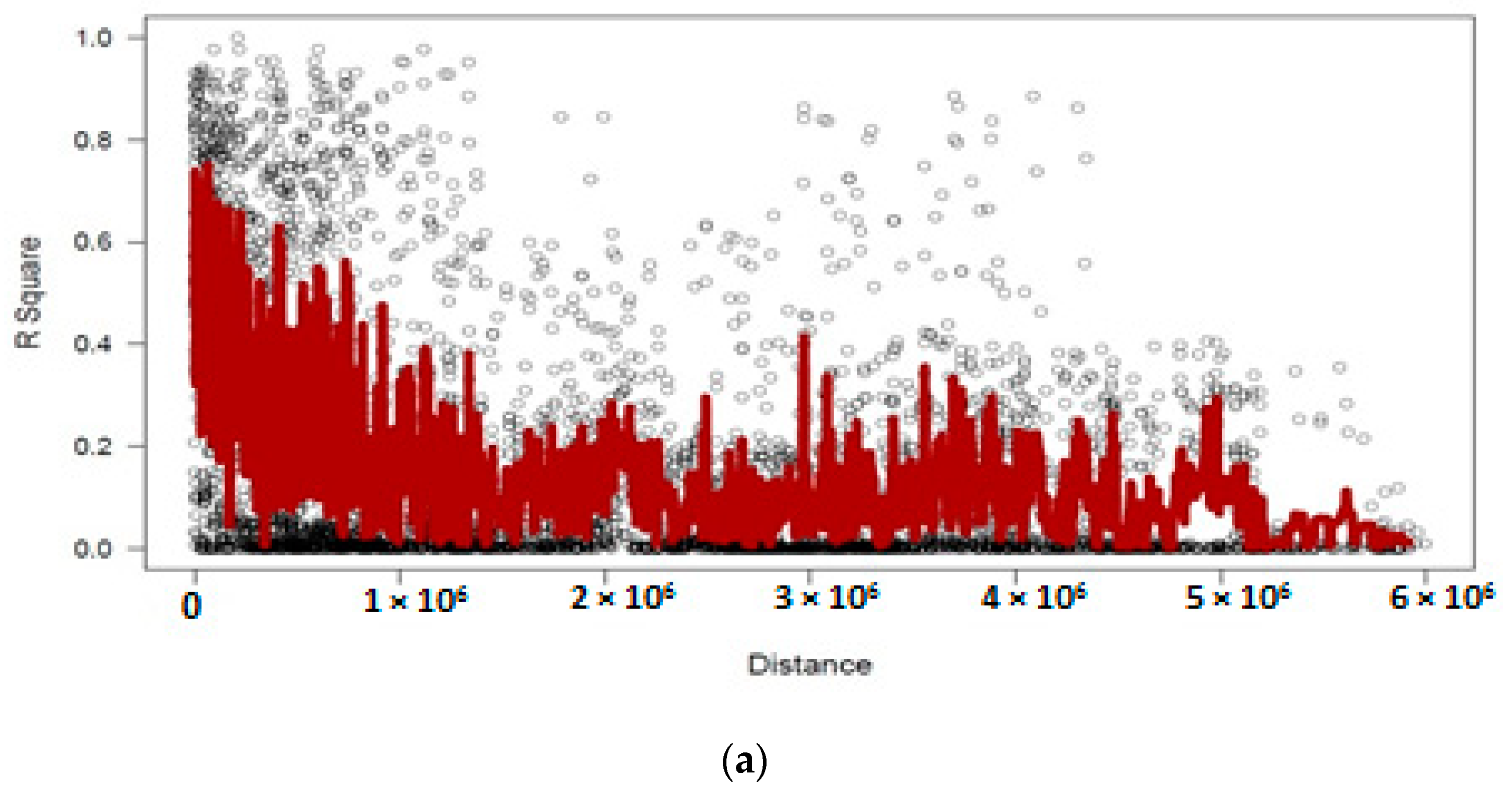 Genes 10 00676 g008a Genes 10 00676 g008a