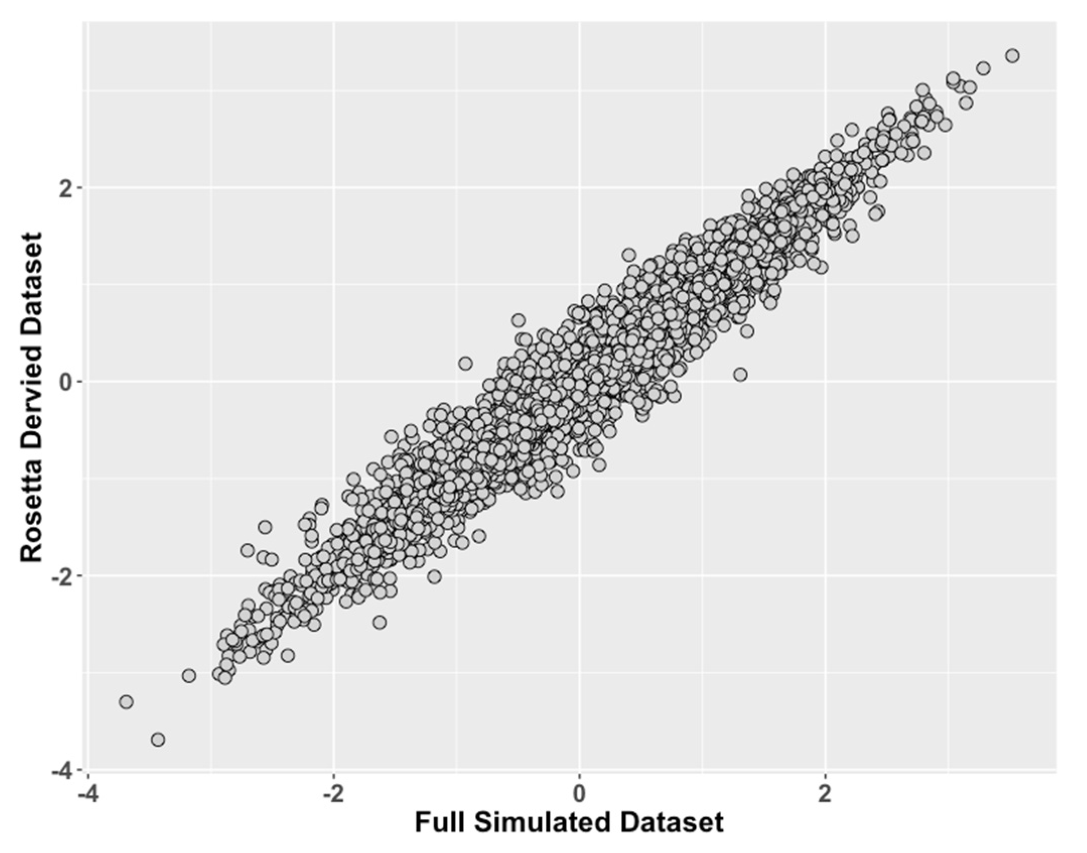Genes 10 00727 g002 550