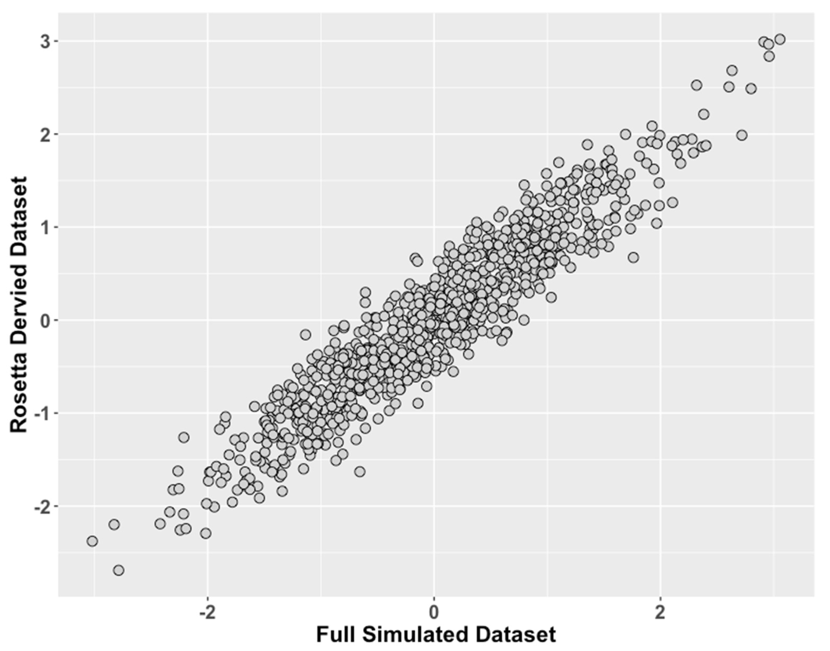 Genes 10 00727 g003 550