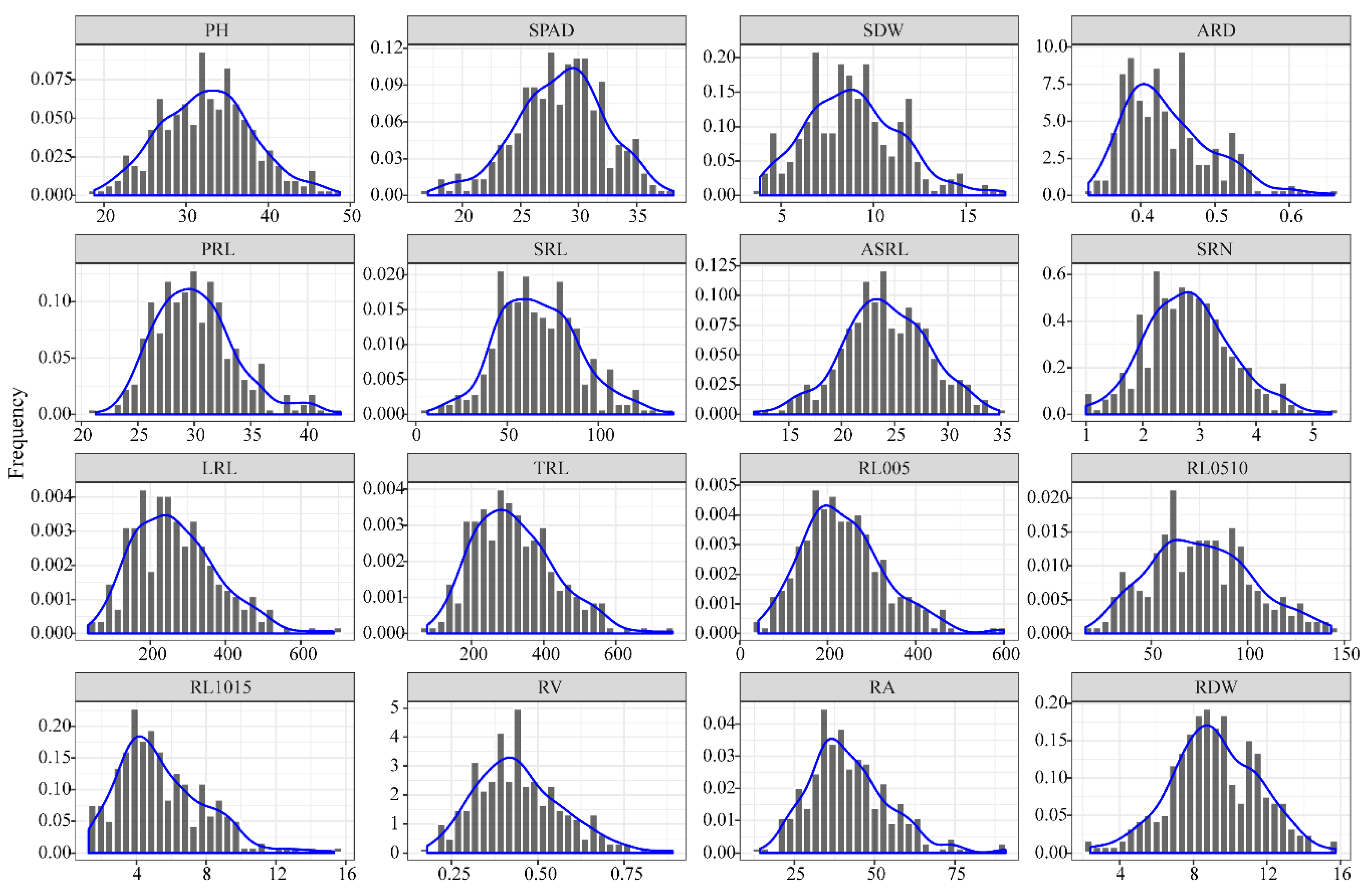 Genes 10 00773 g001