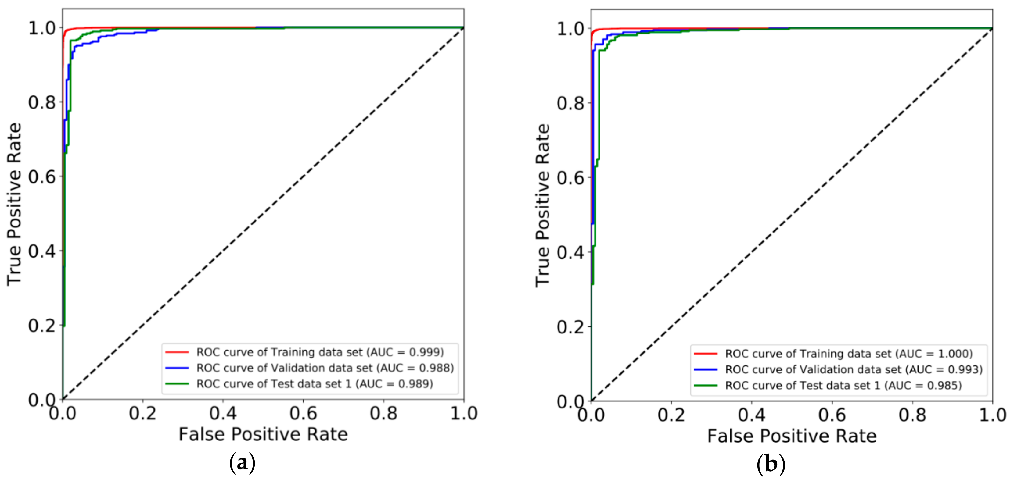 Genes 10 00778 g002 Genes 10 00778 g002