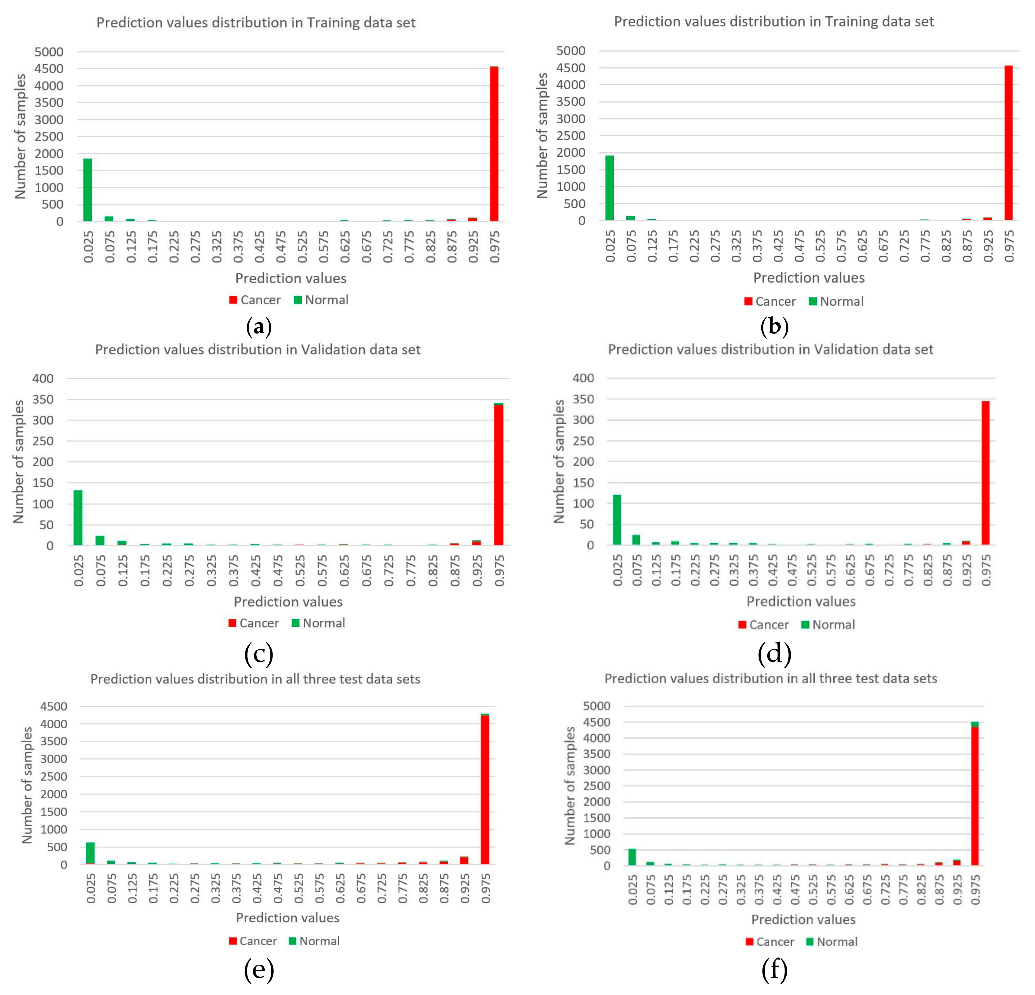 Genes 10 00778 g005 Genes 10 00778 g005