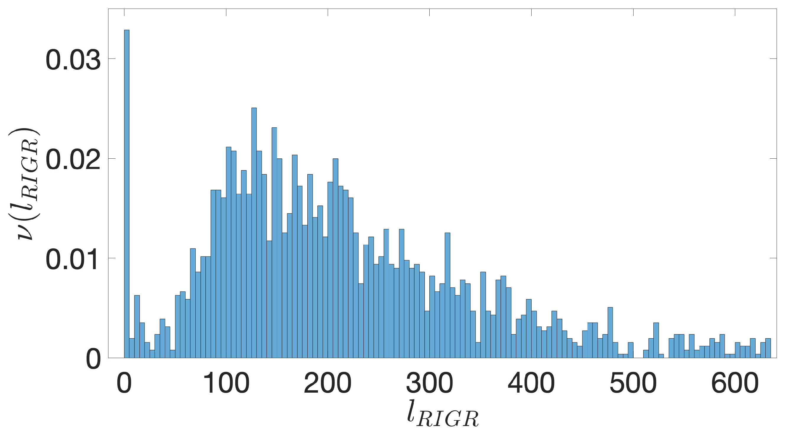Genes 10 00834 g004