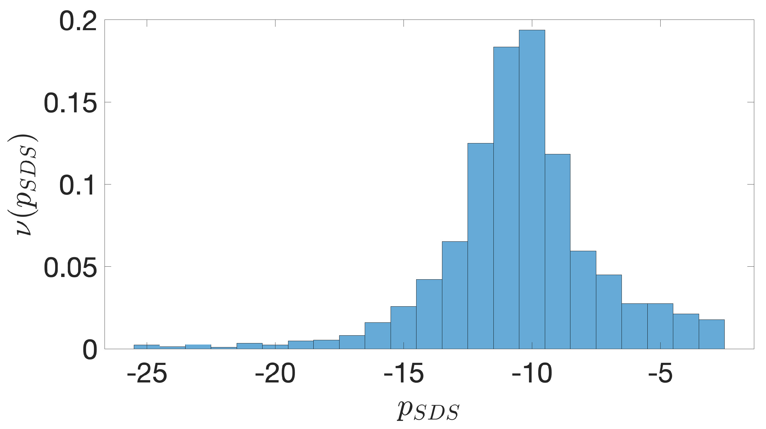 Genes 10 00834 g006