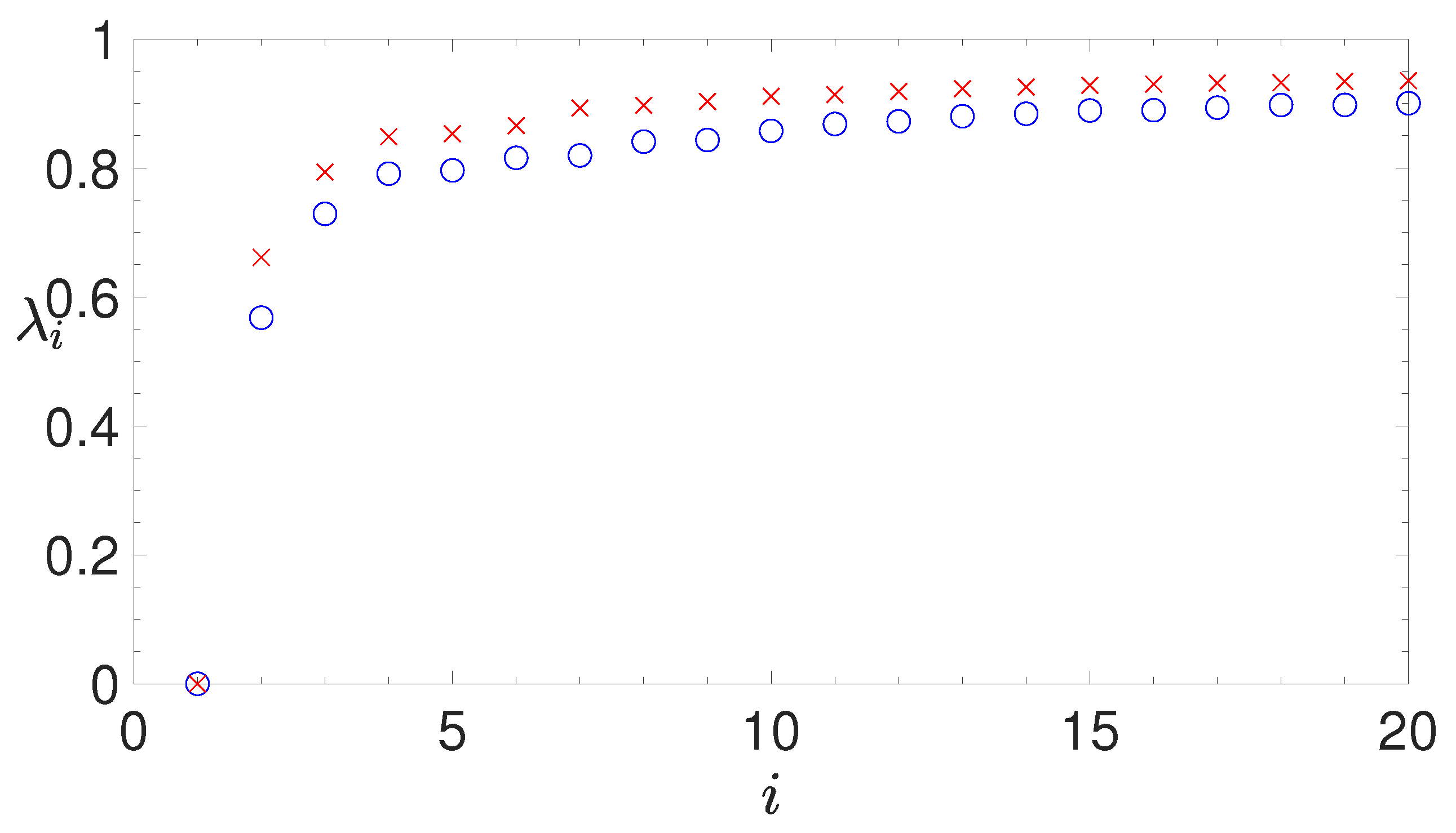 Genes 10 00834 g007